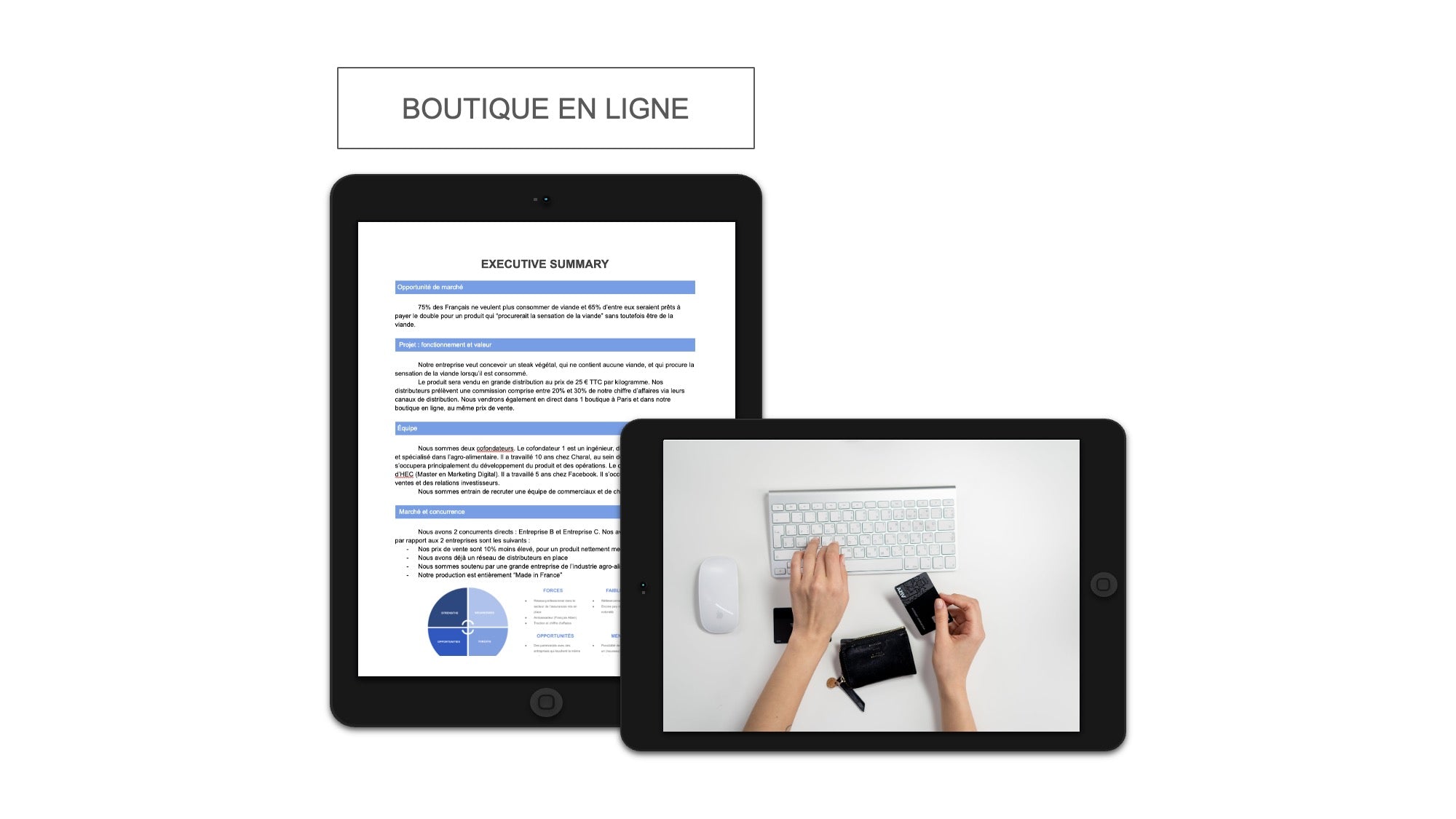 Boutique en Ligne Executive Summary