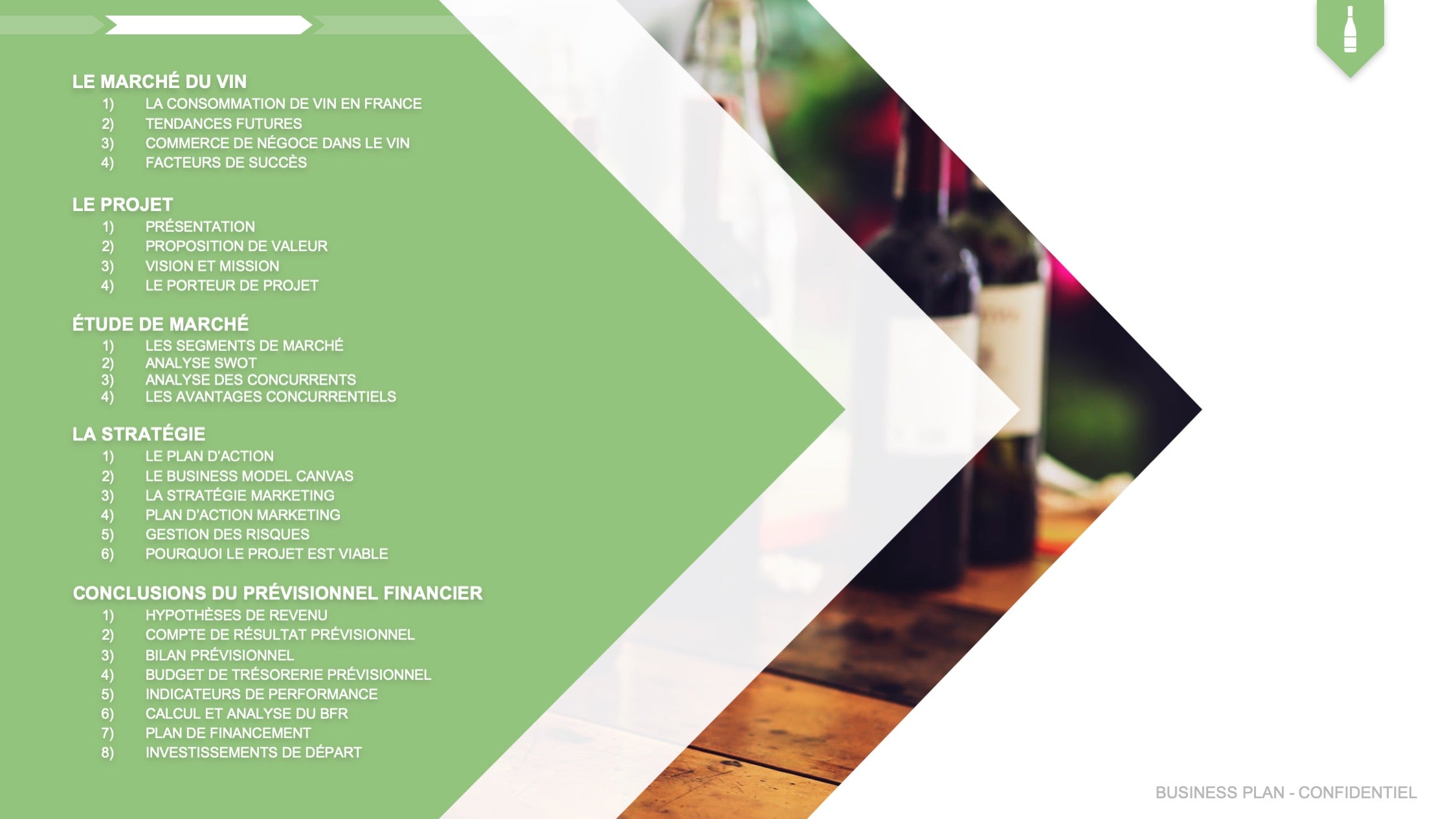 Négoce de vins / Cave à Vin Business Plan modele