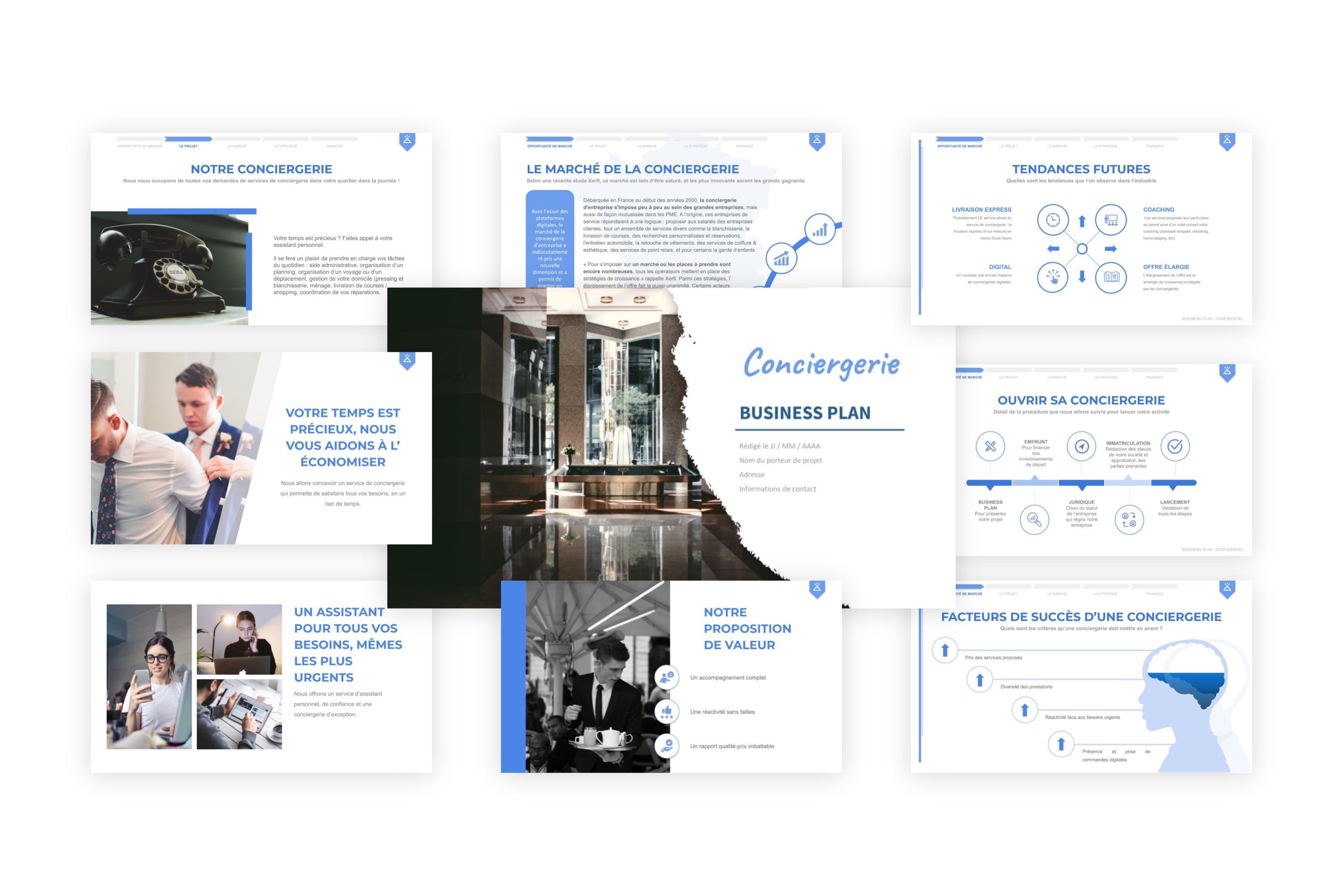 Service de Conciergerie Business Plan modele