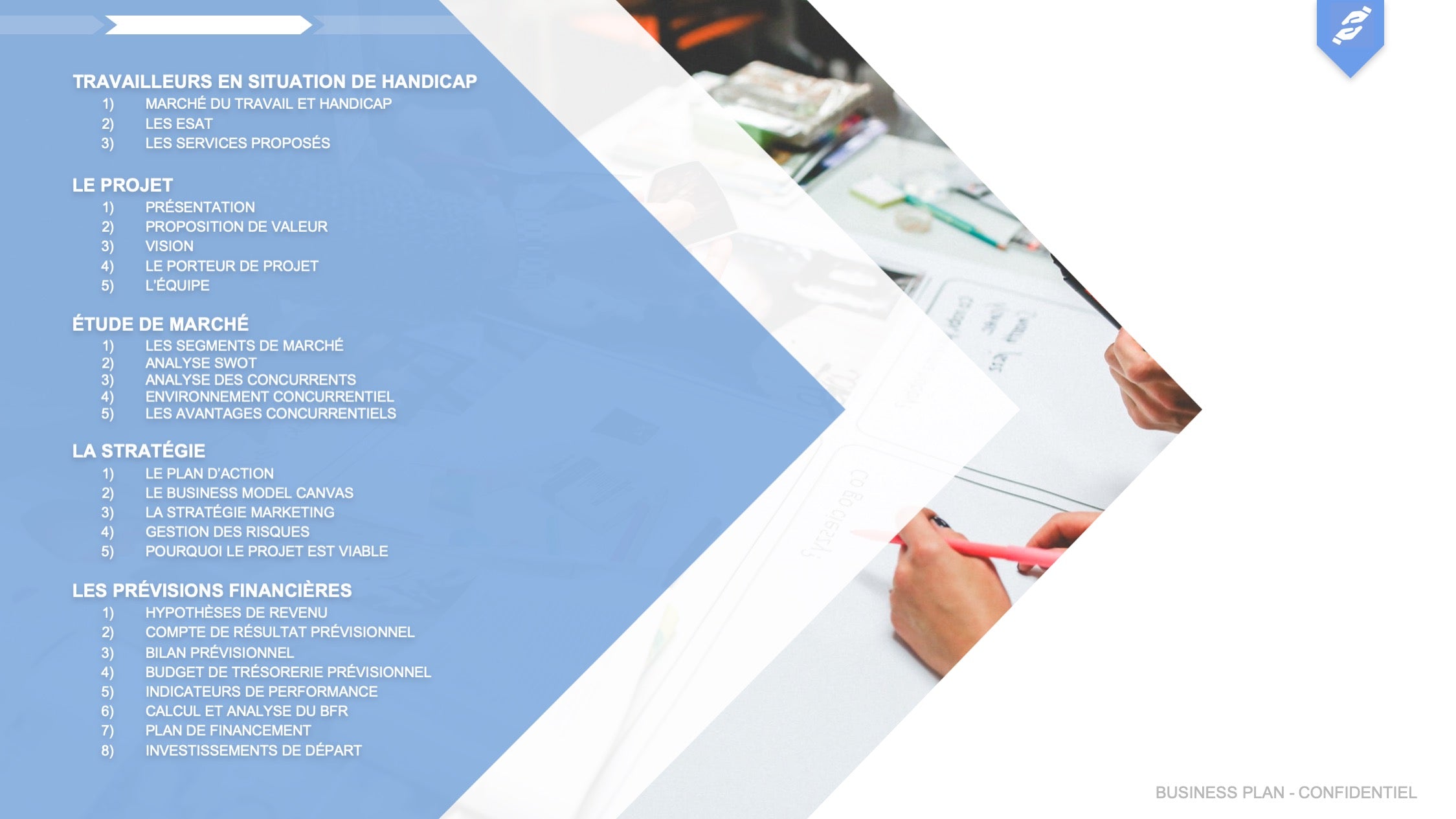 ESAT Business Plan modele