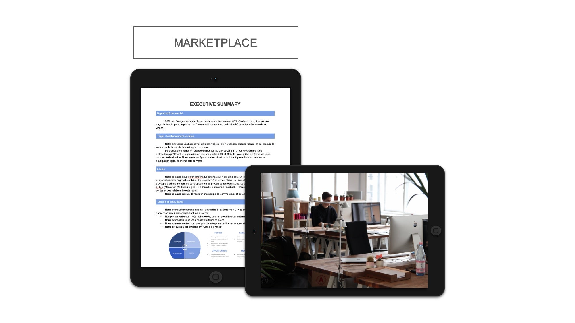 Marketplace Executive Summary