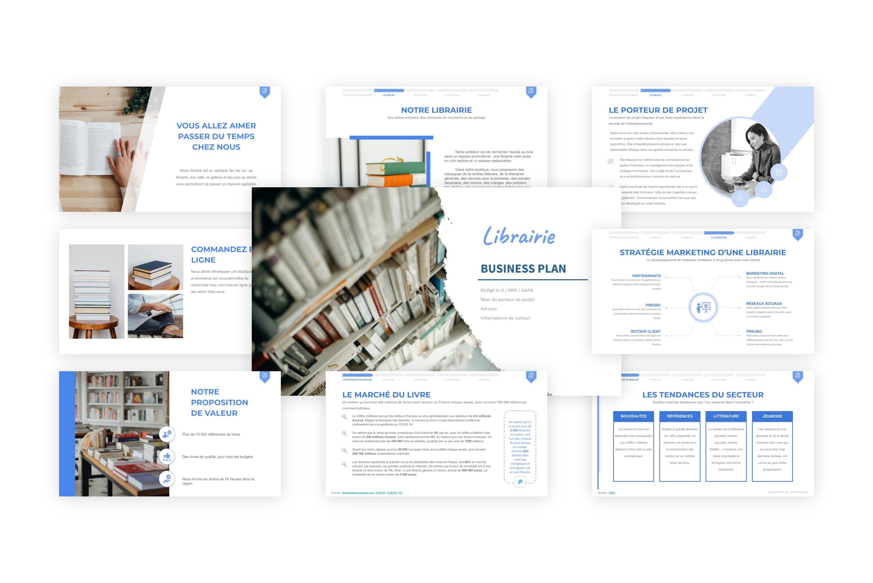 Librairie Business Plan modele