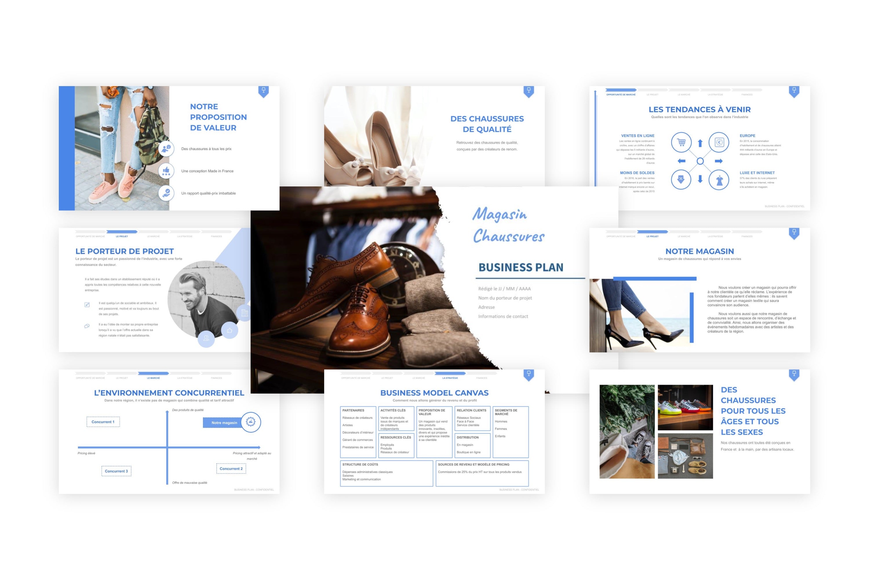 Magasin de Chaussures Business Plan modele