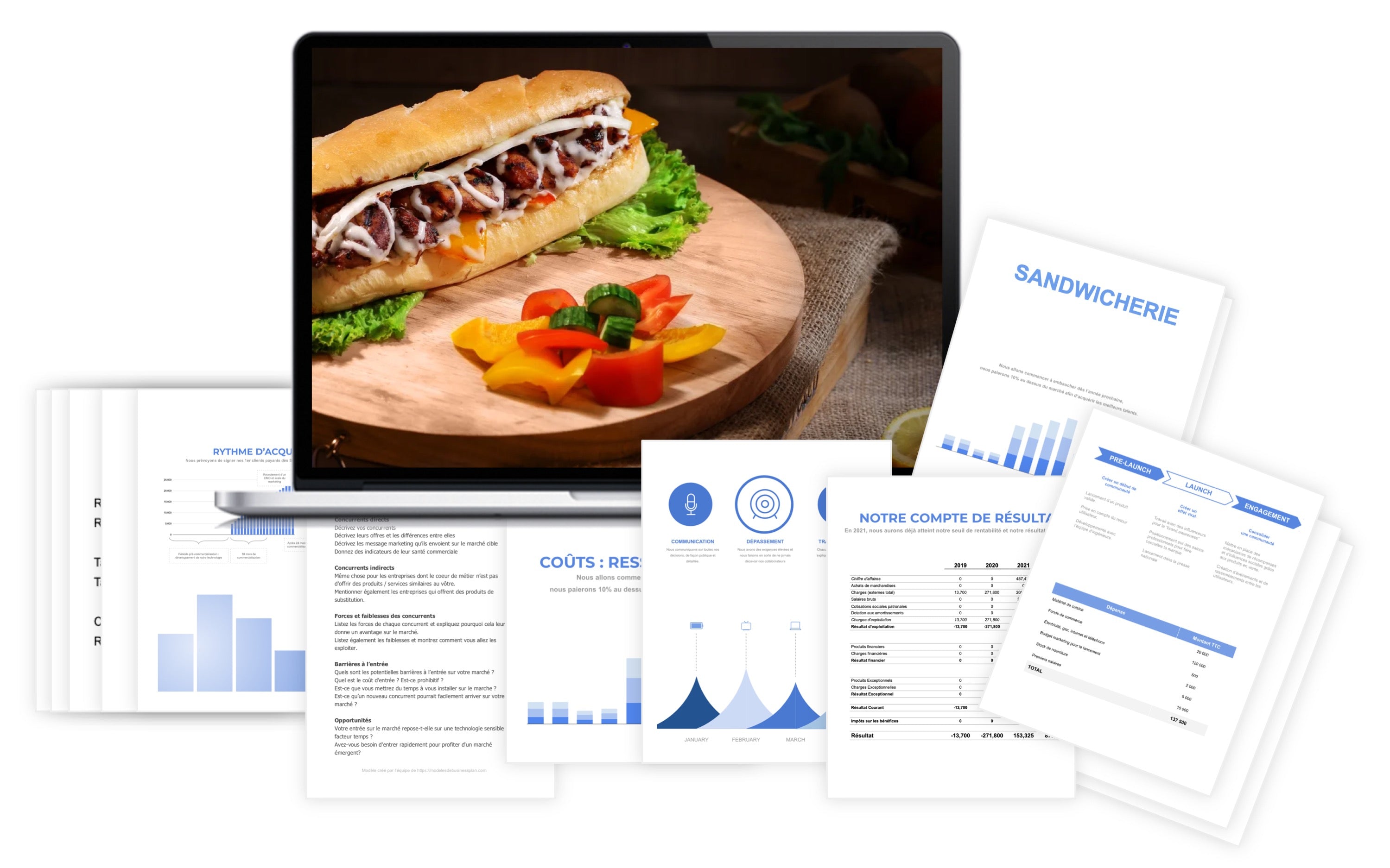 Sandwicherie Prévisionnel Financier modele