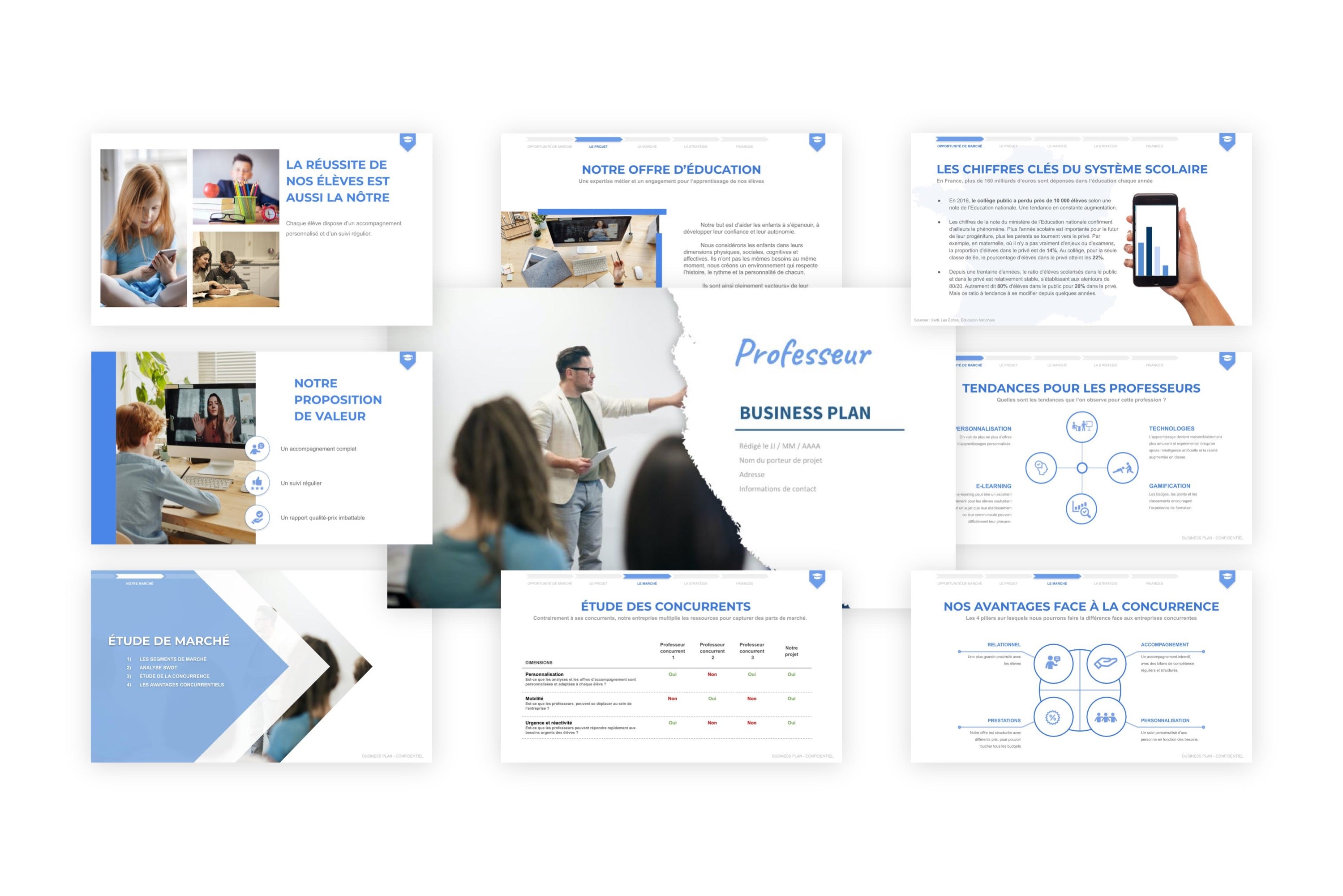 Professeur Business Plan modele