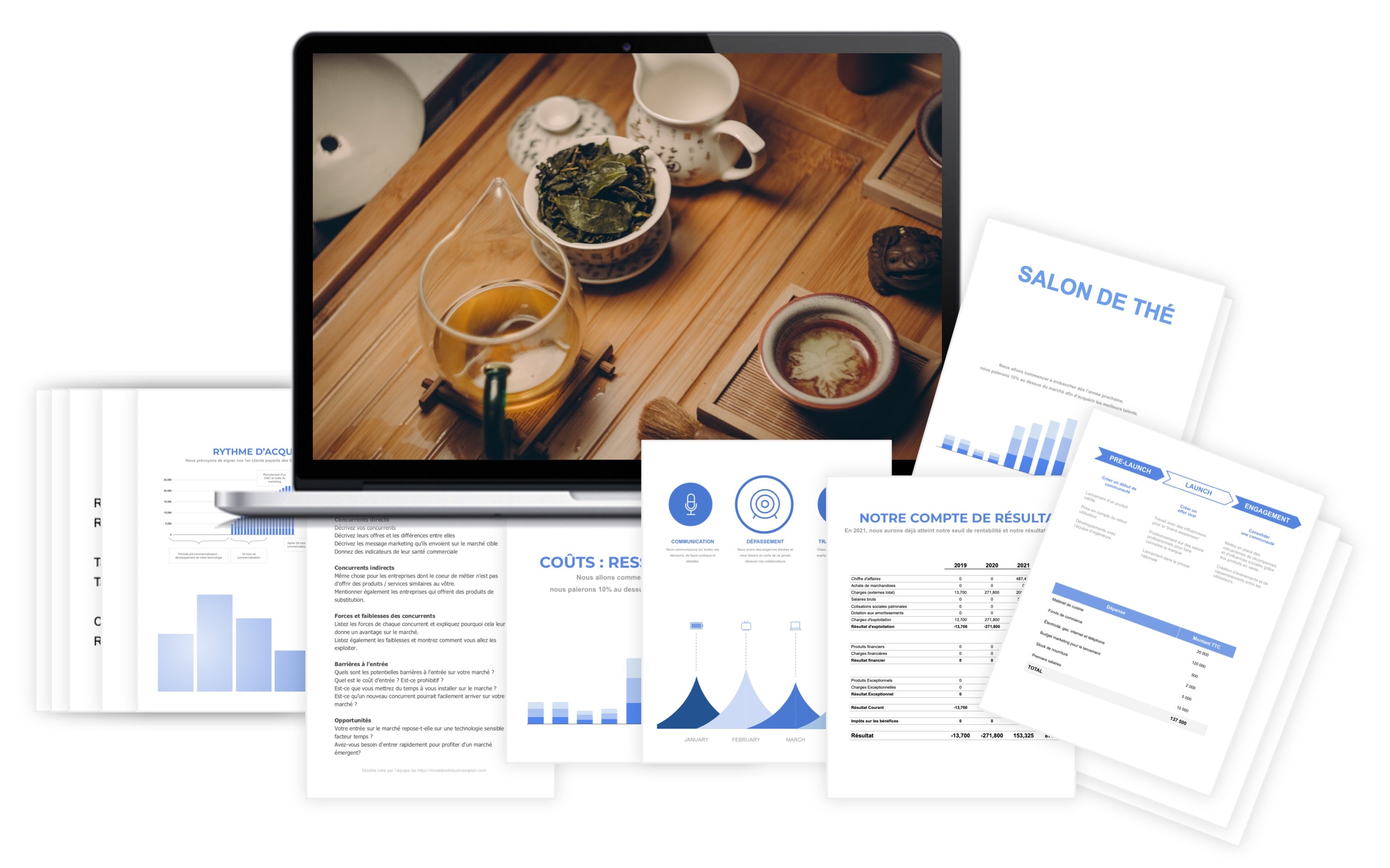 Salon de Thé Prévisionnel Financier modele