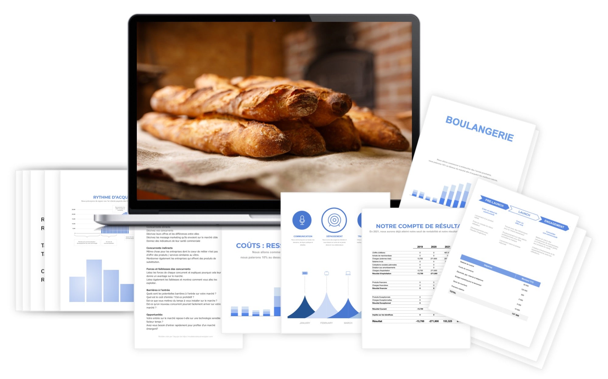 Boulangerie Prévisionnel Financier modele