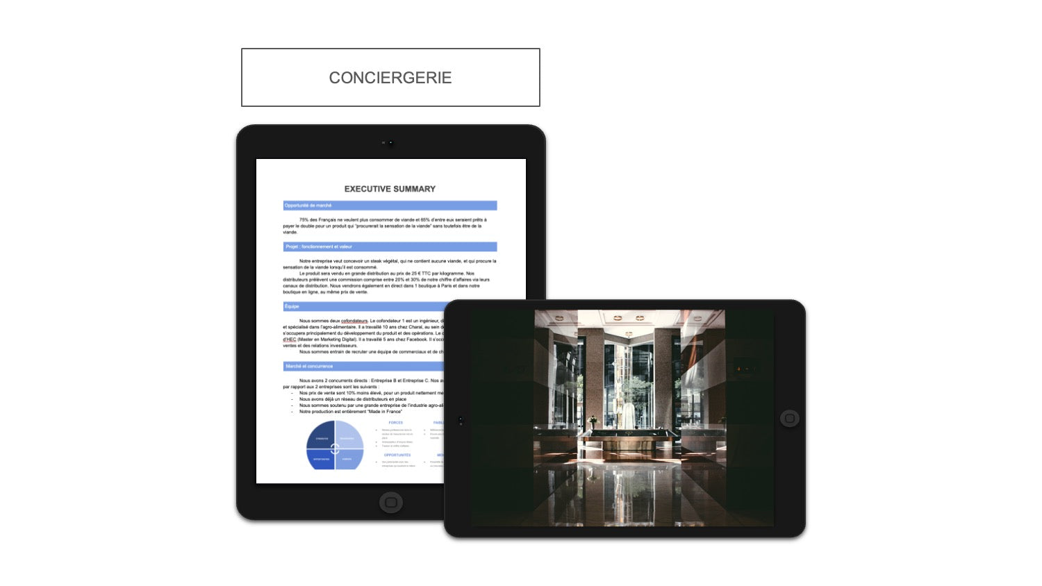 Conciergerie Privée Executive Summary