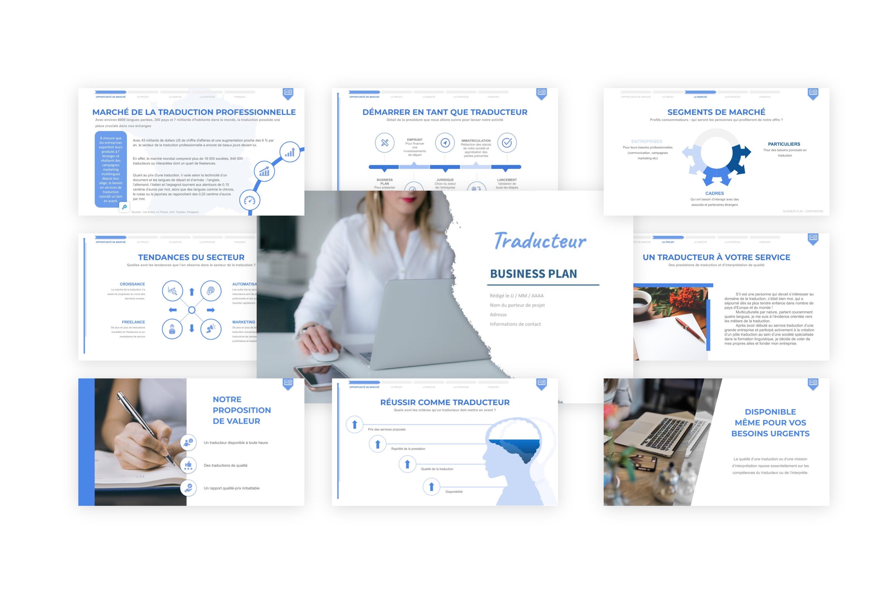 Traducteur (Traductrice) Business Plan modele