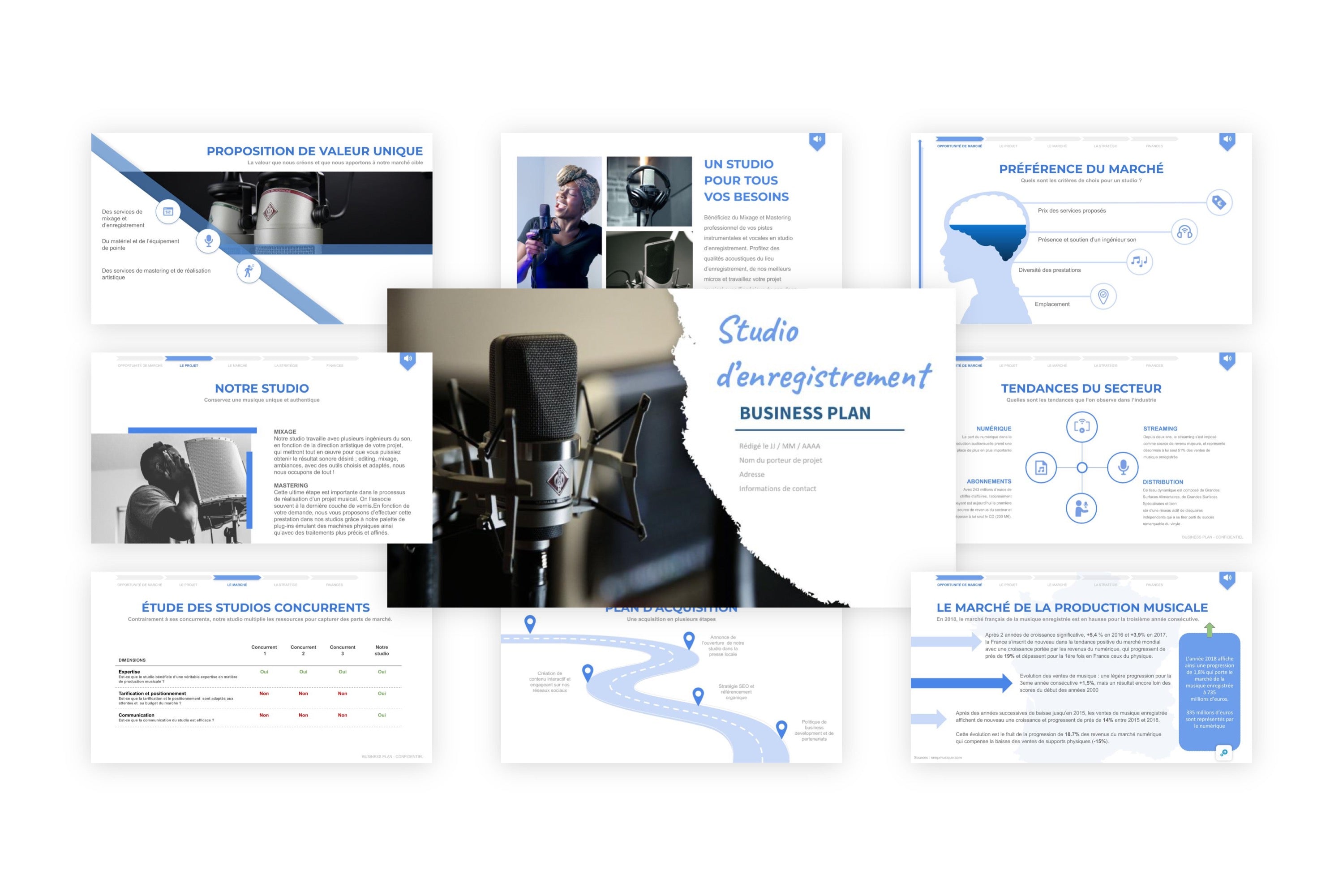 Studio d'enregistrement Business Plan modele