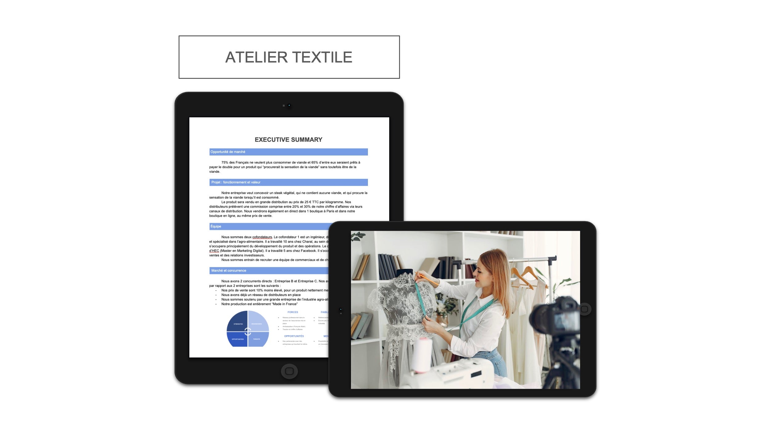 Atelier Textile Executive Summary