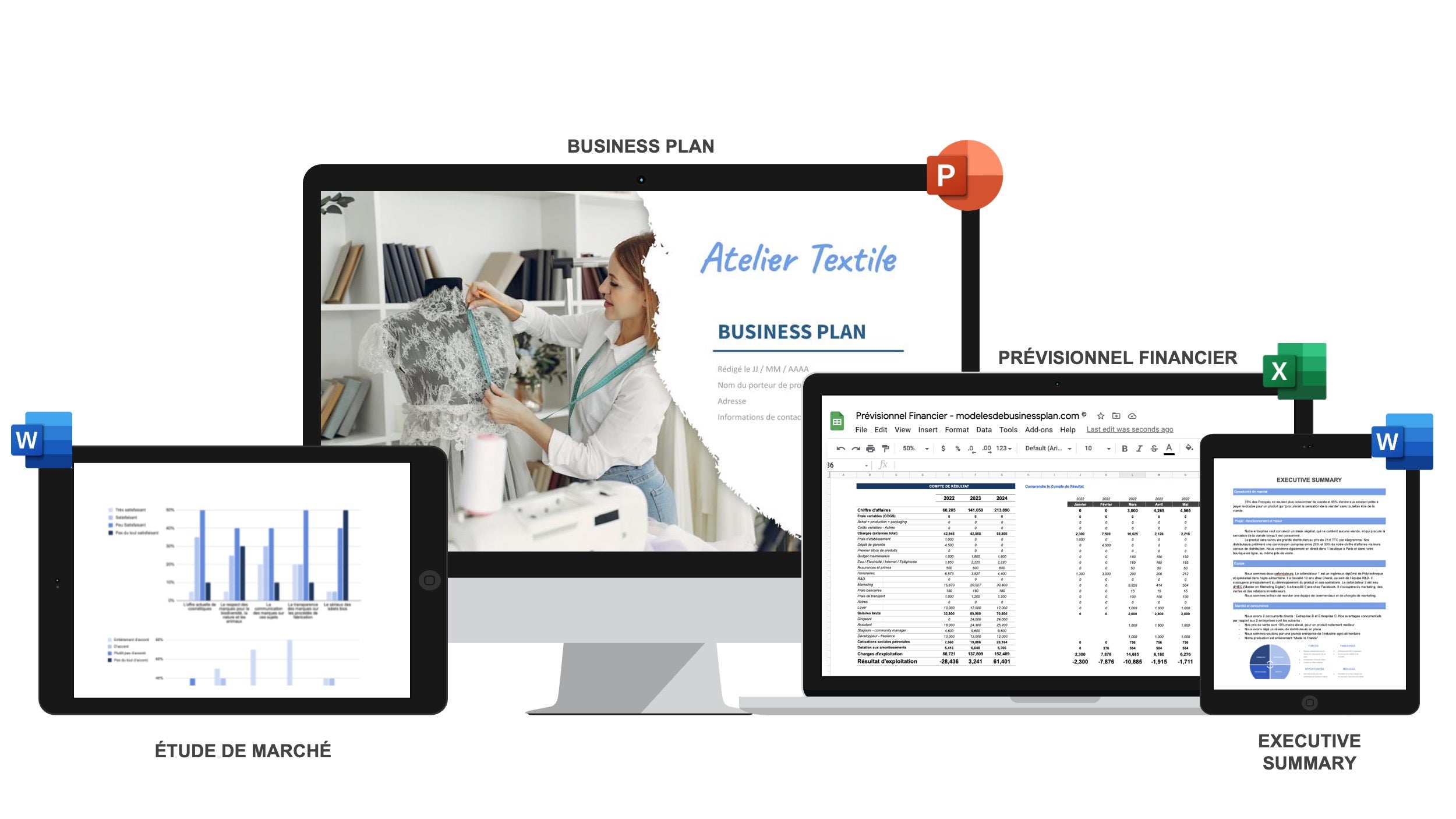 Atelier Textile Pack Complet