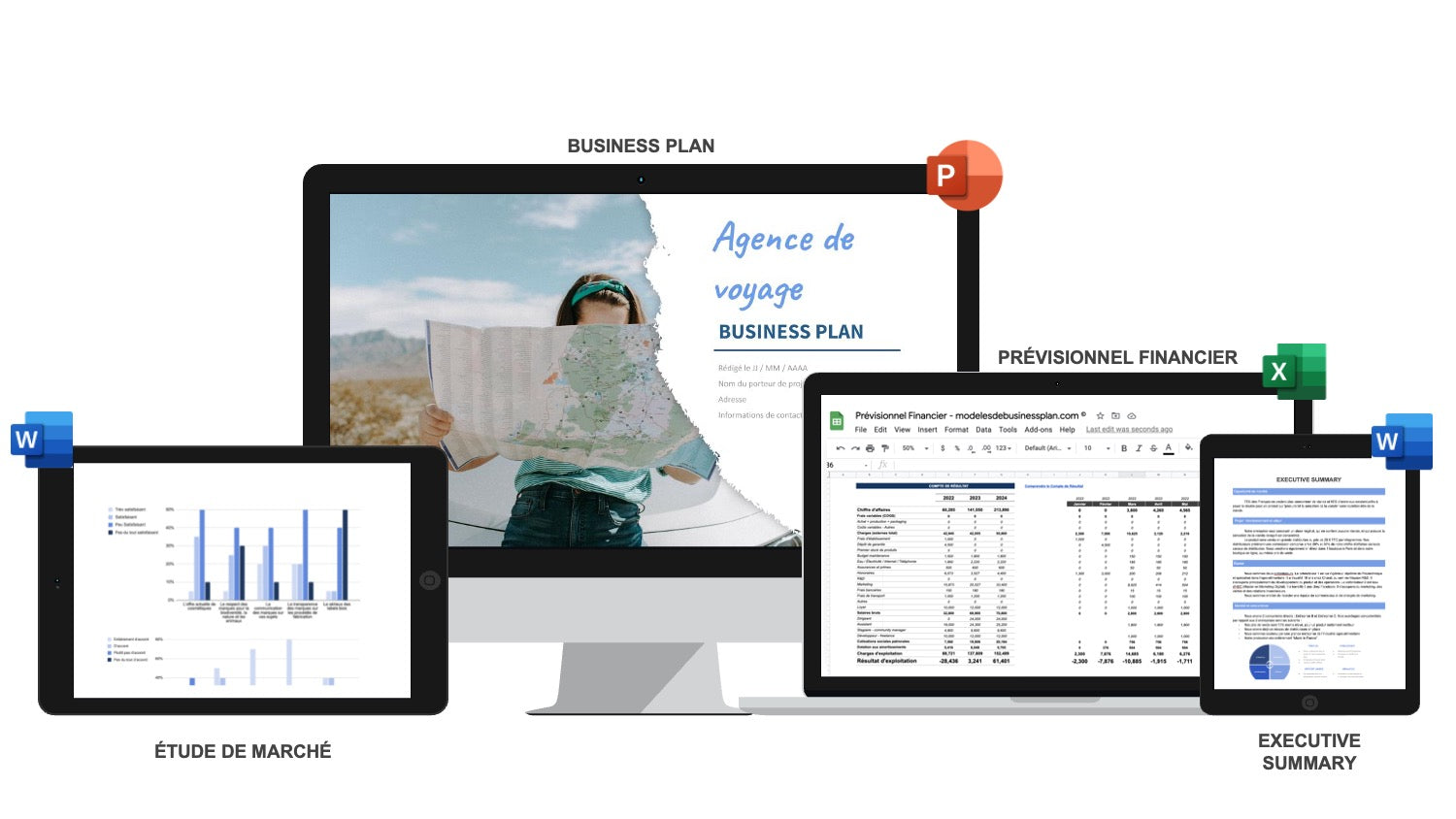 Agence de Voyage Pack Complet