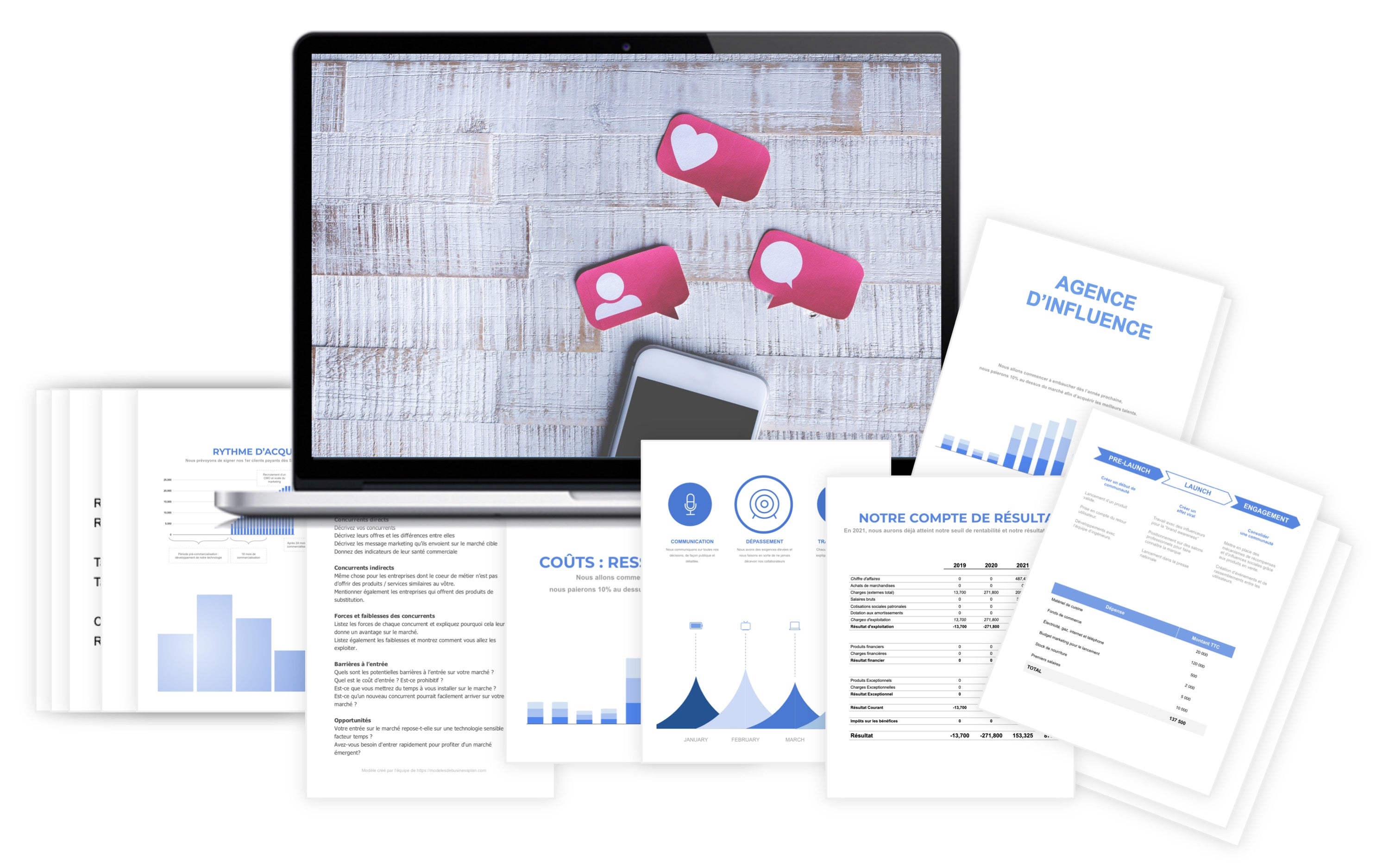 Agence d'Influence Prévisionnel financier modele