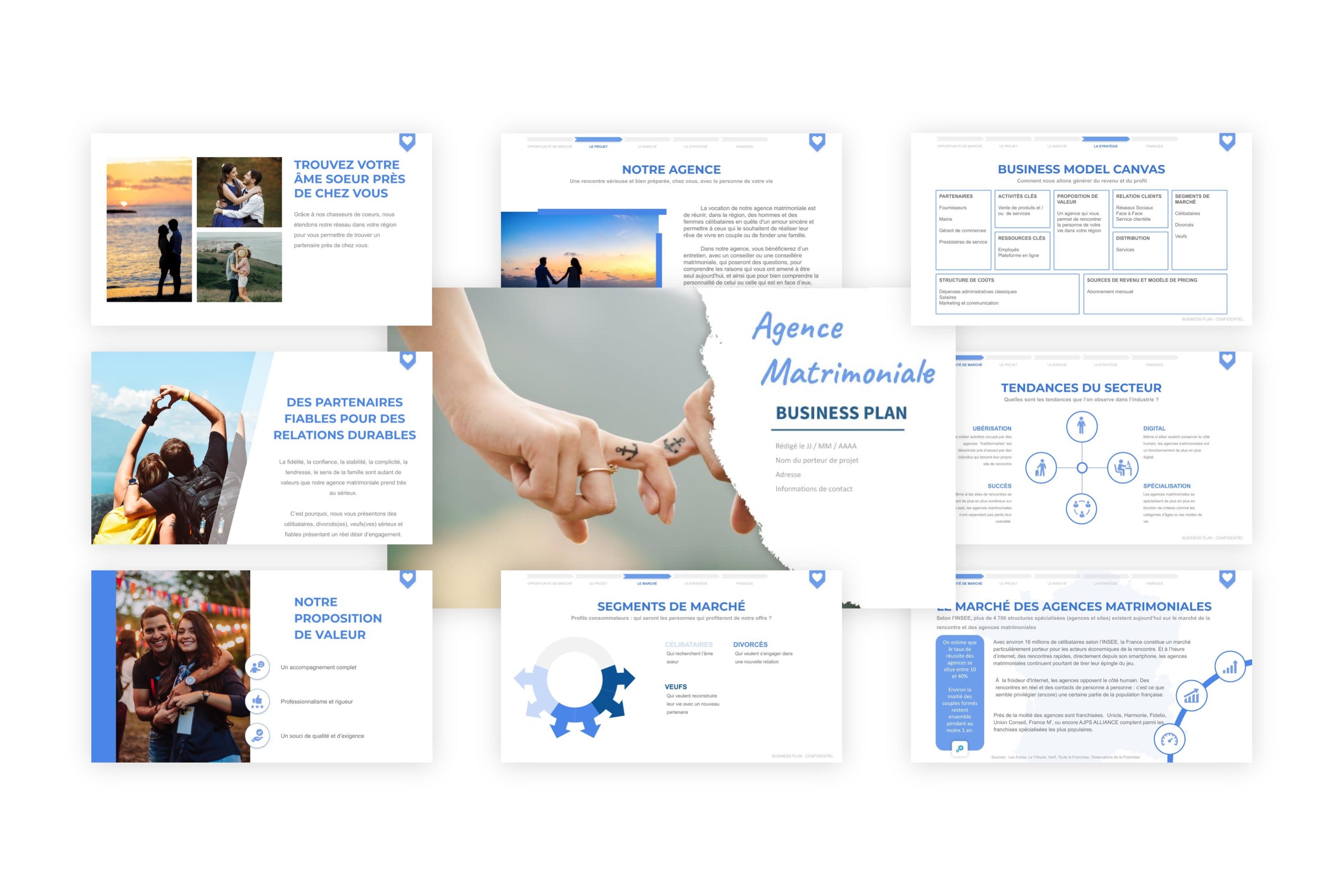 Agence Matrimoniale Business Plan modele