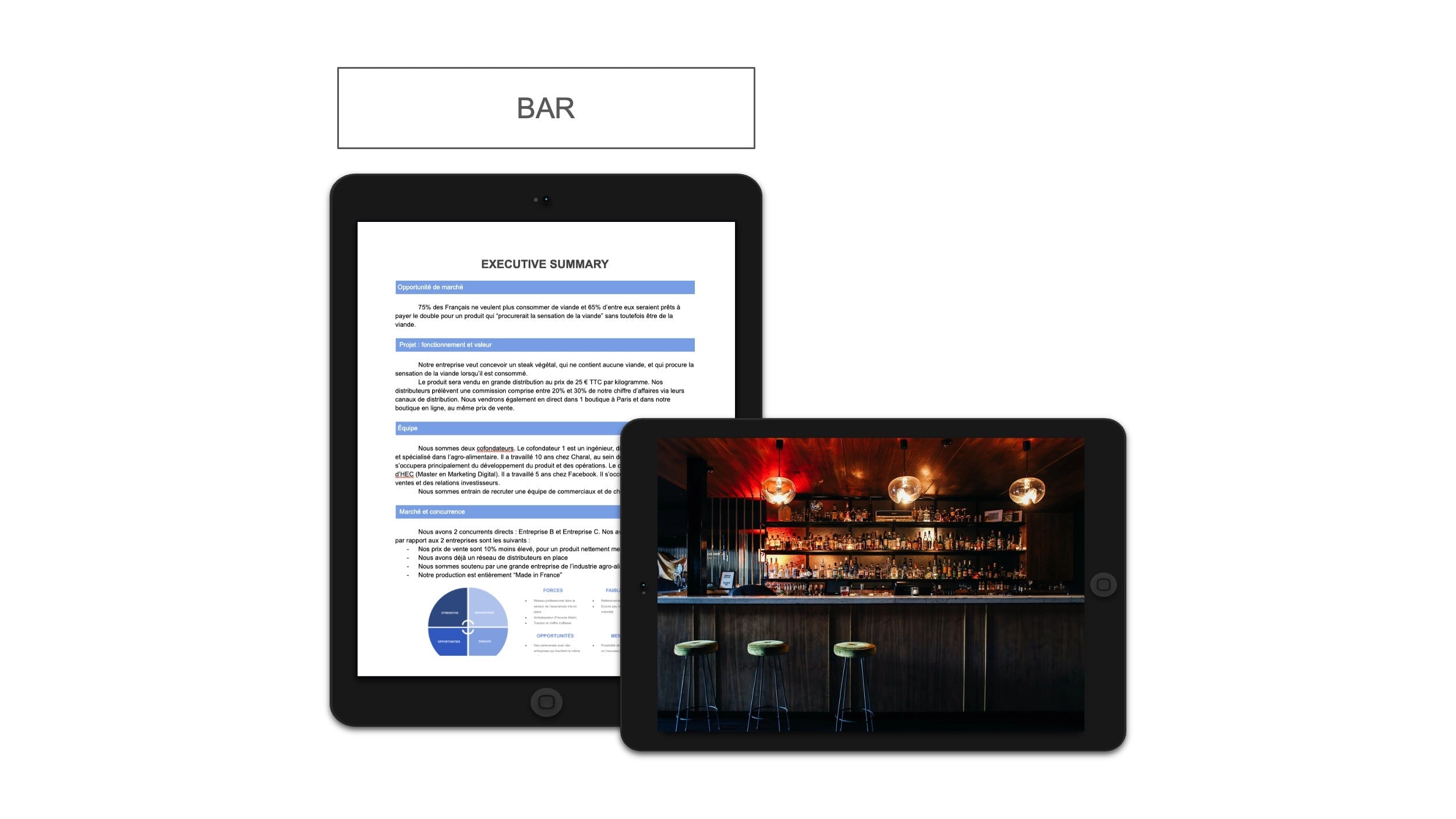 Bar Executive Summary