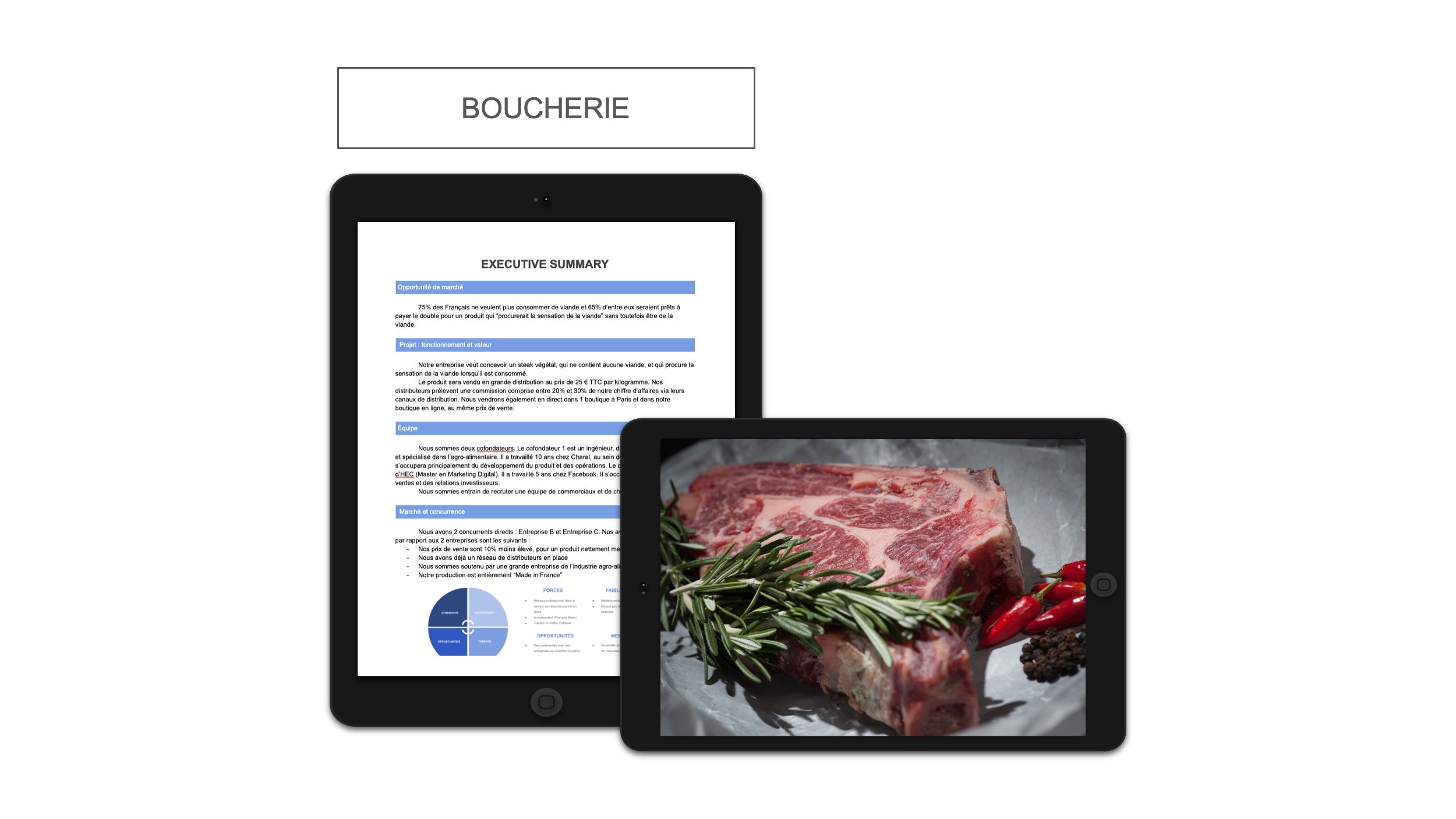 Boucherie Executive Summary