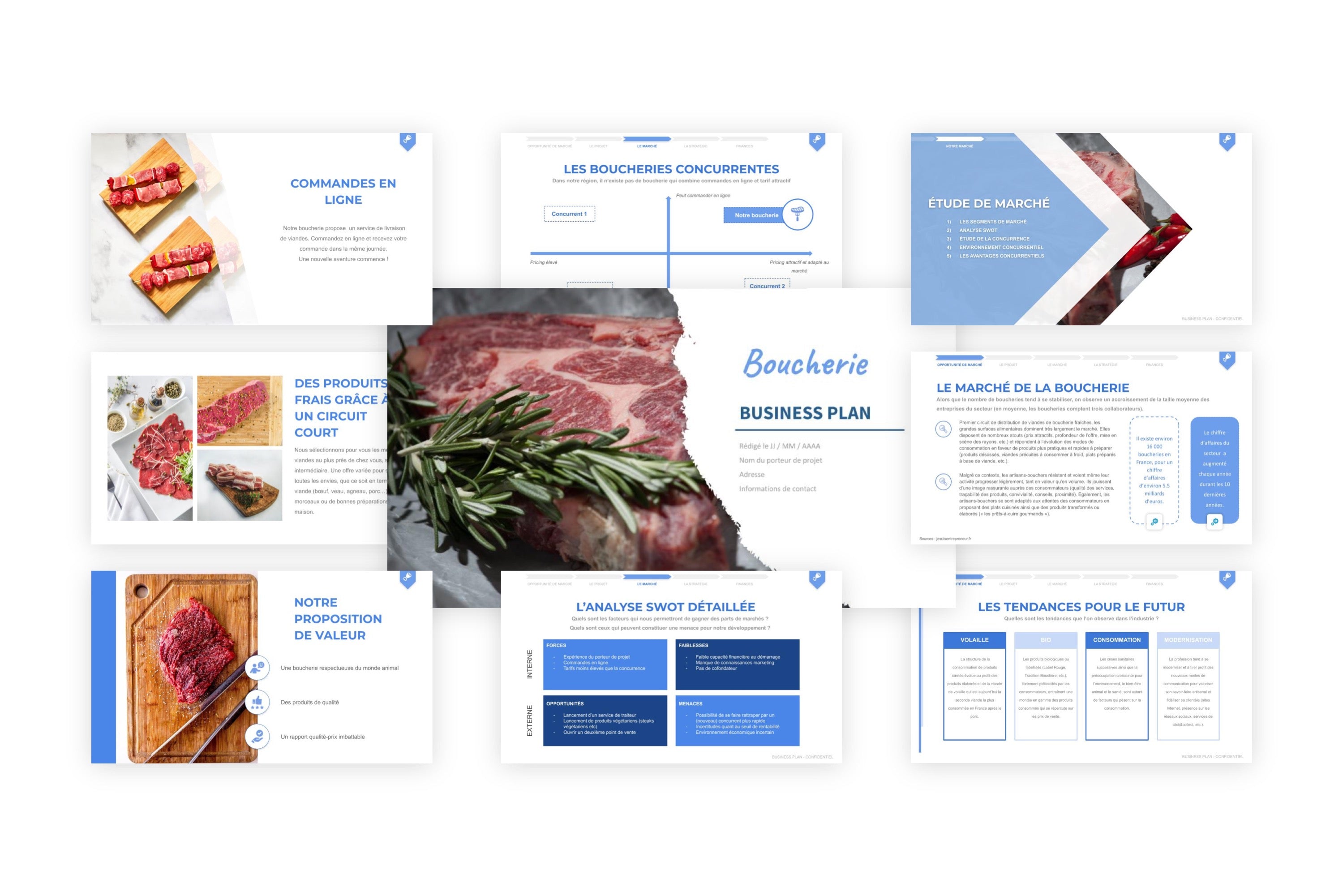 Boucherie Business Plan modele