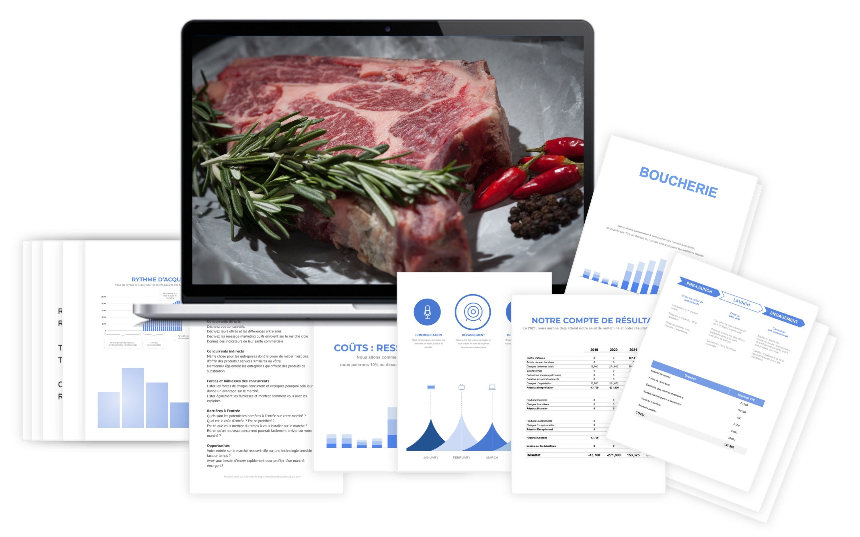 Boucherie Prévisionnel Financier modele