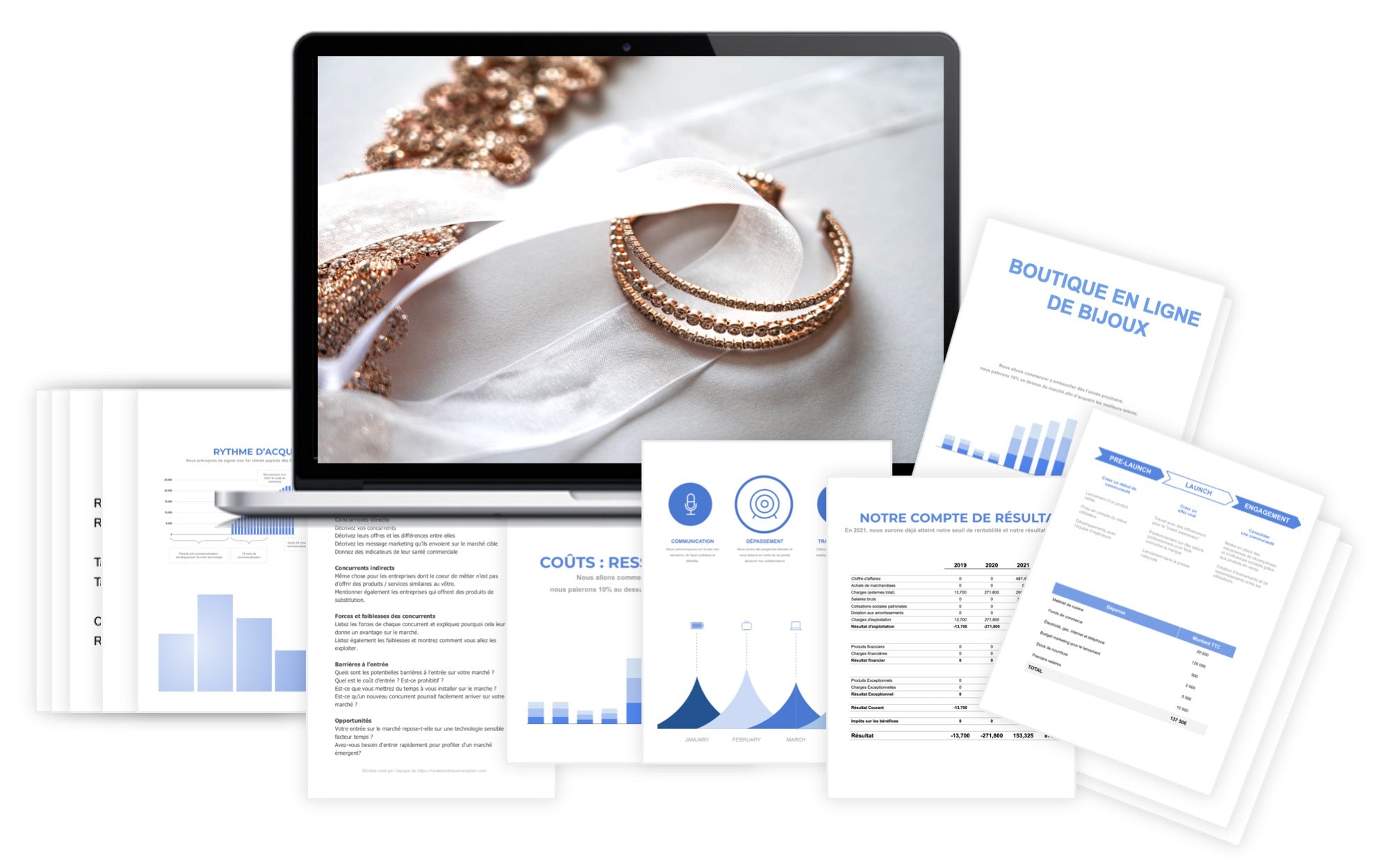 Boutique de Bijoux en Ligne Prévisionnel Financier modele