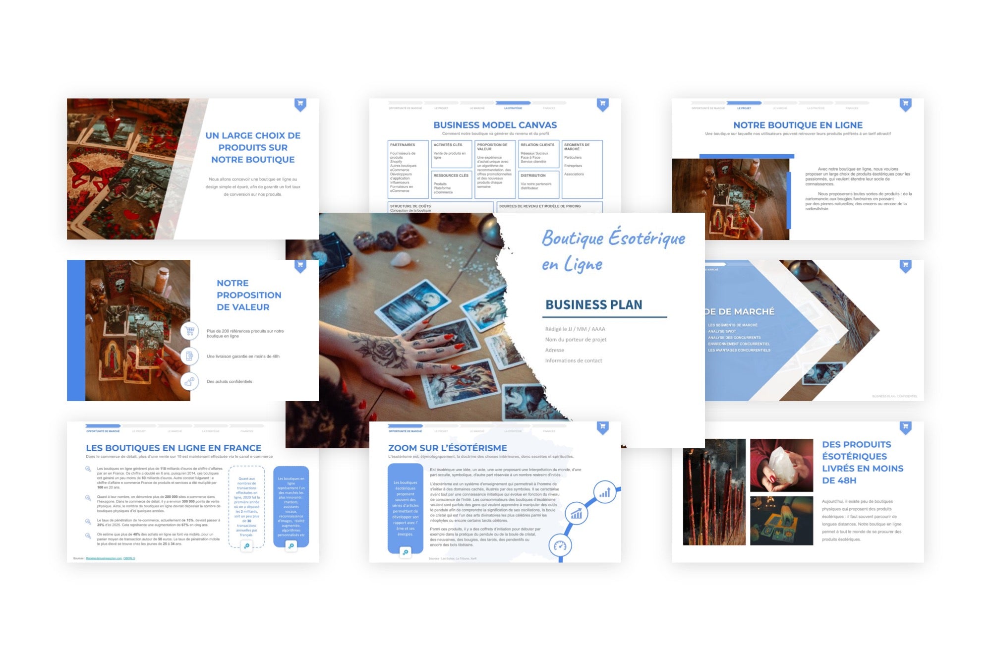 Boutique d'Ésotérisme en Ligne Business Plan modele