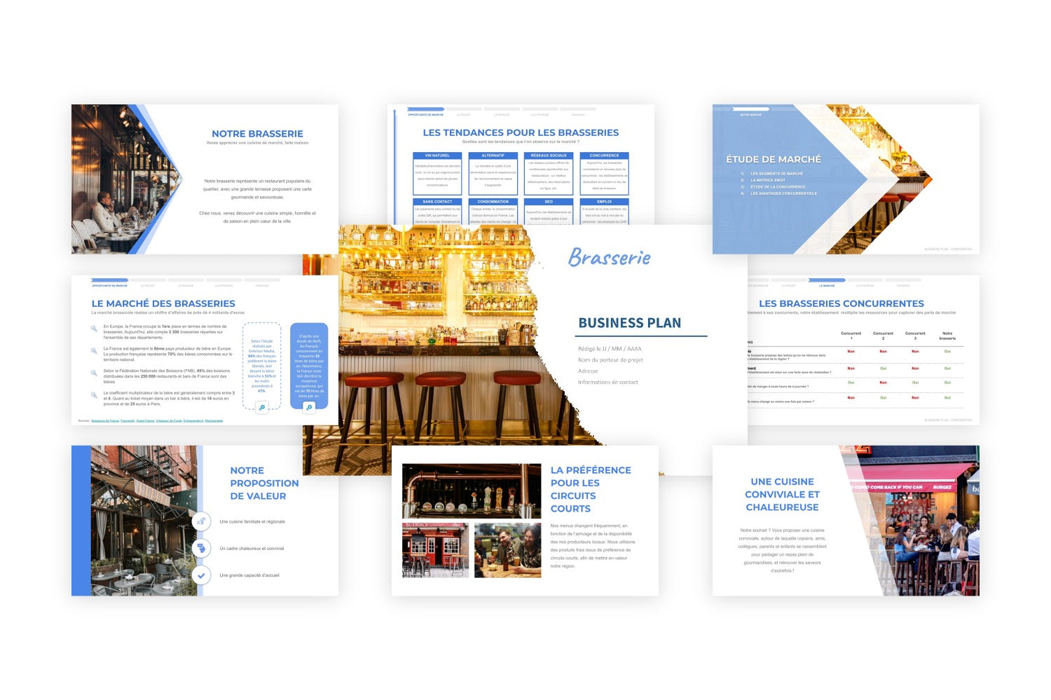 Brasserie Business Plan