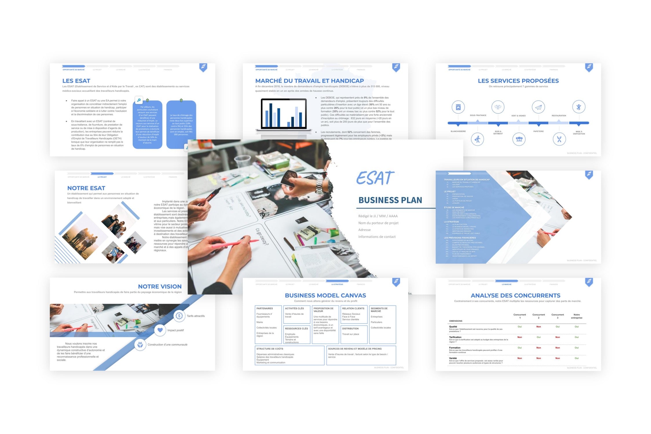 ESAT Business Plan modele
