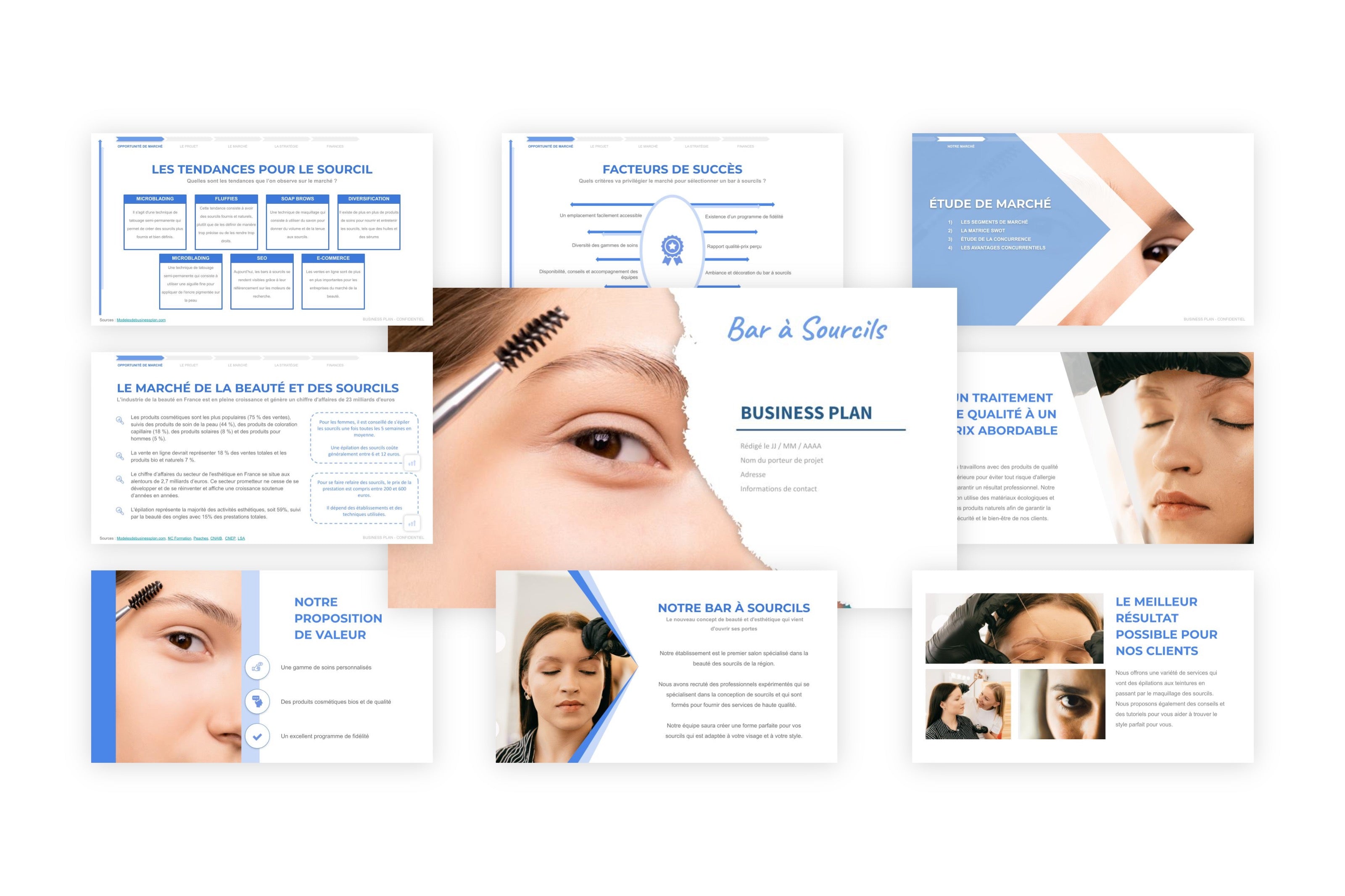 Bar à Sourcils Business Plan