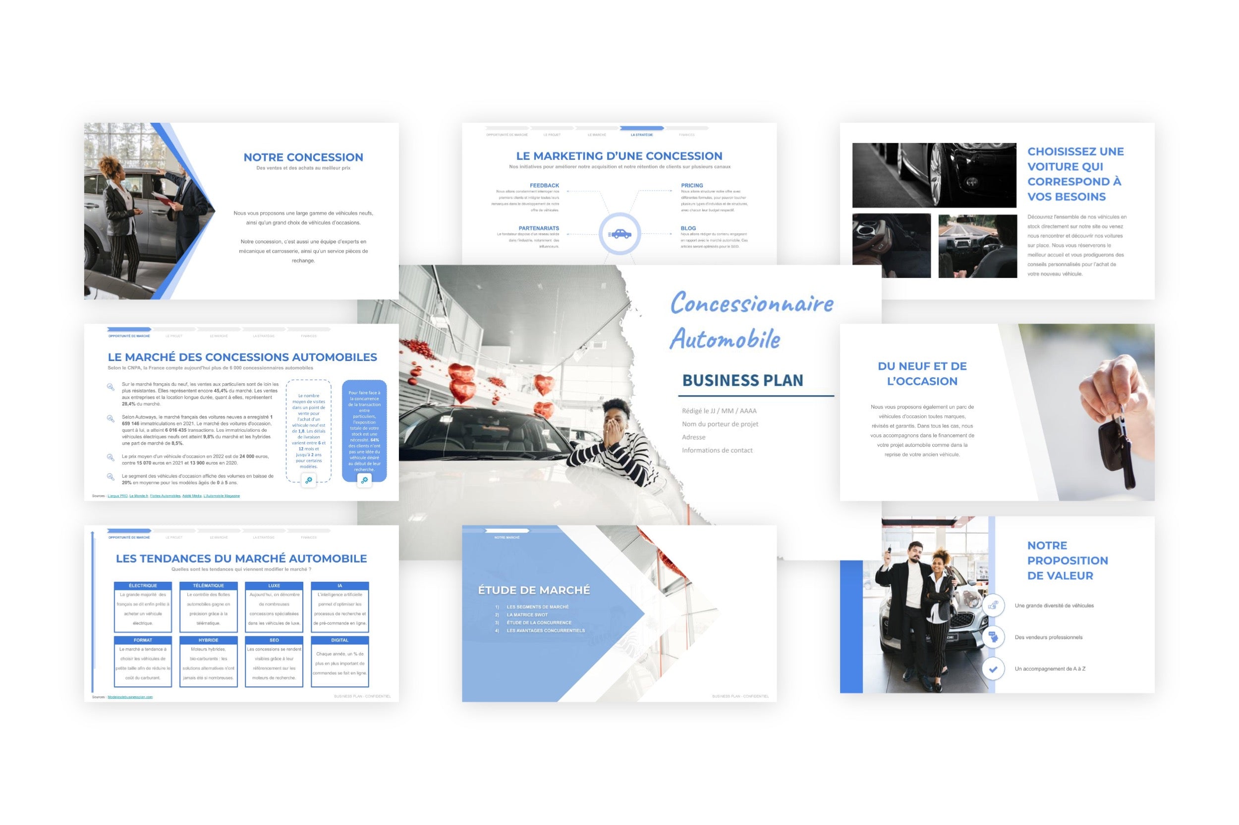 Concessionnaire Business Plan