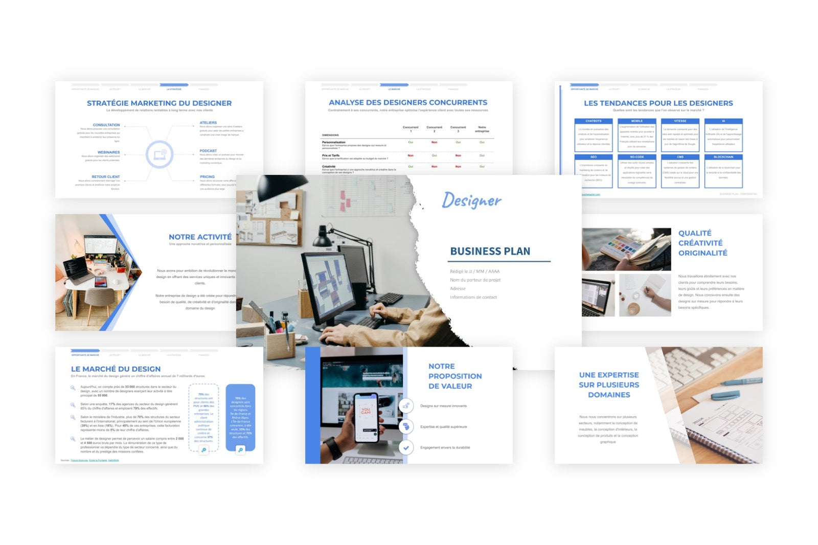 Designer Business Plan