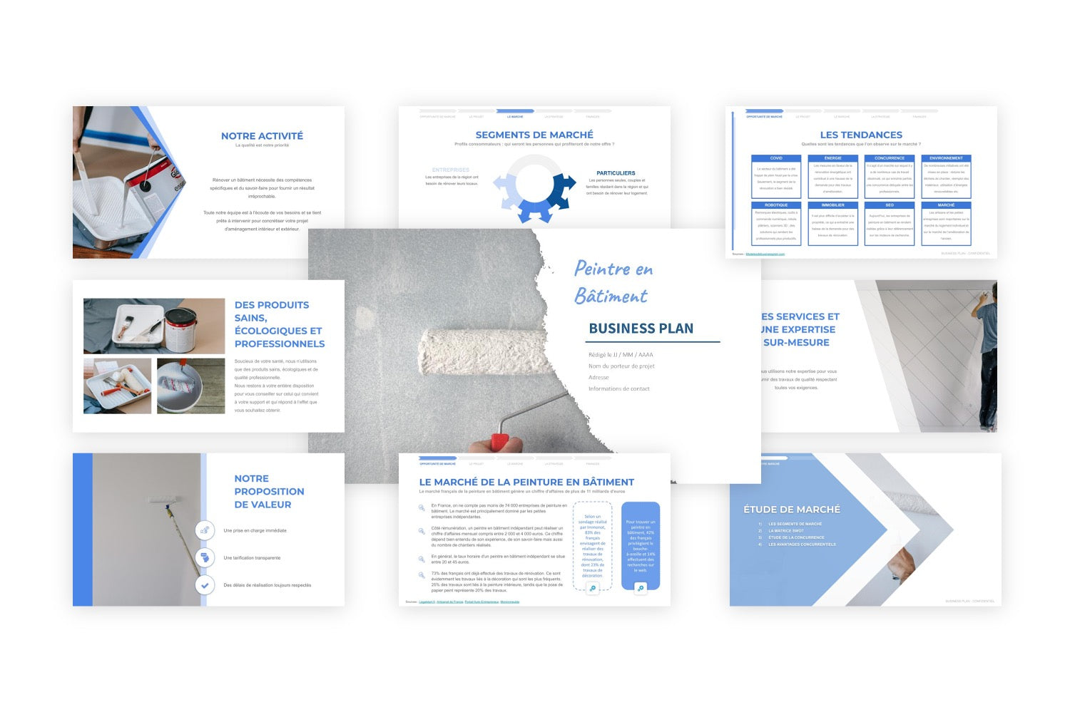 Peintre en Bâtiment Business Plan