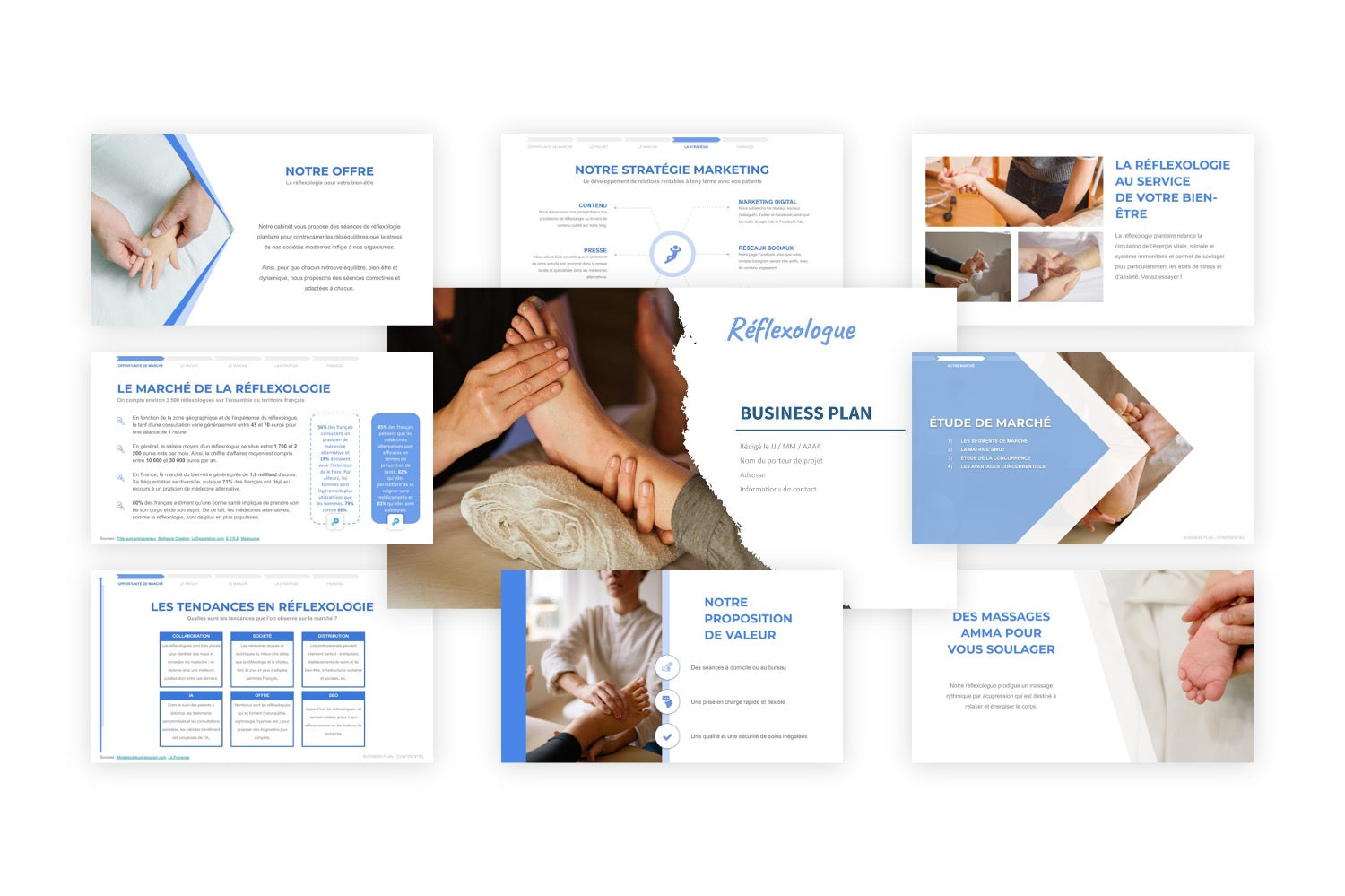 Réflexologue Business Plan