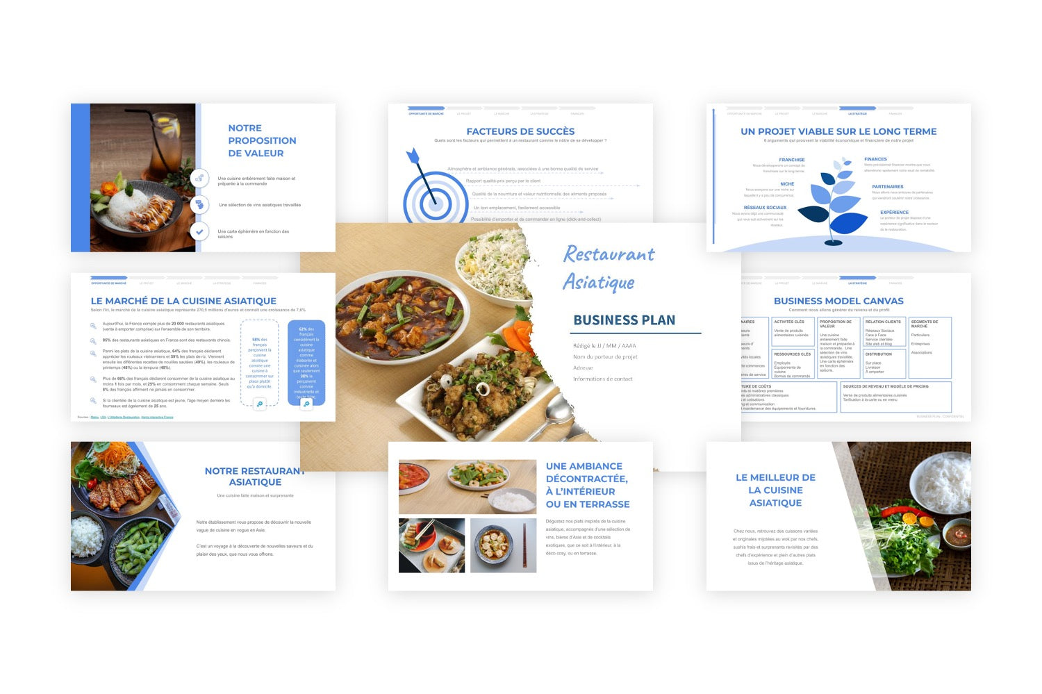 Restaurant Asiatique Business Plan