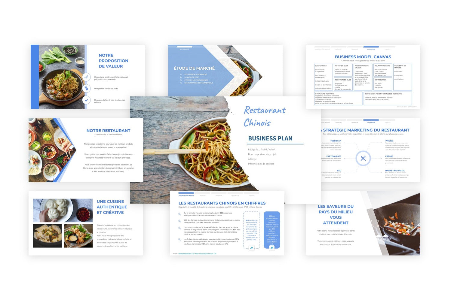 Restaurant Chinois Business Plan