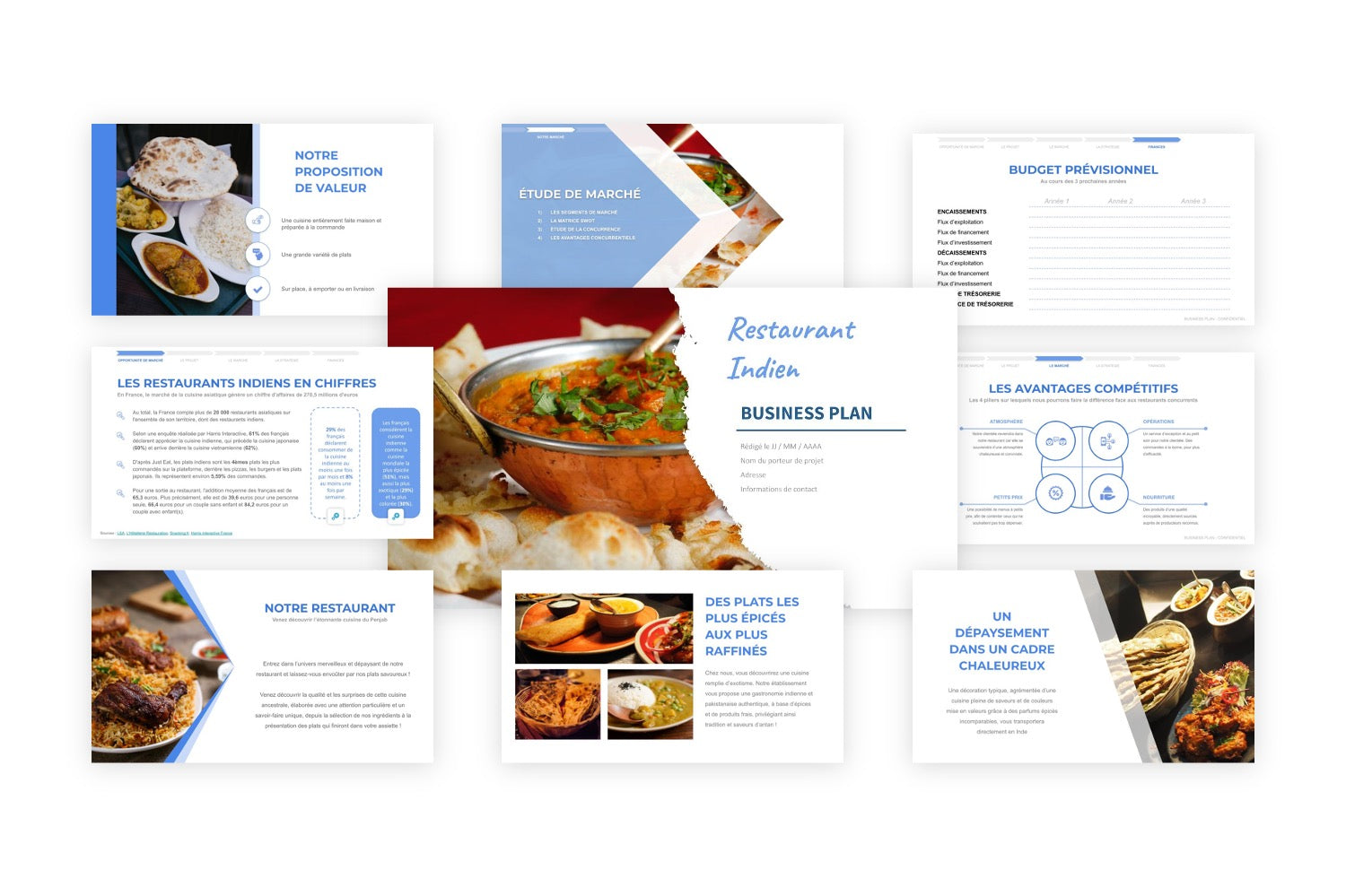 Restaurant Indien Business Plan