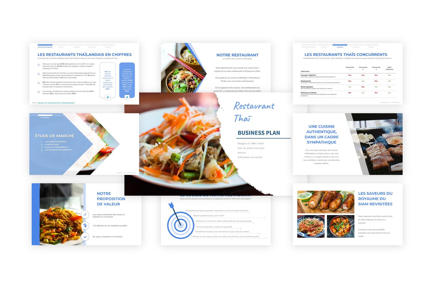 Restaurant Thaï Business Plan