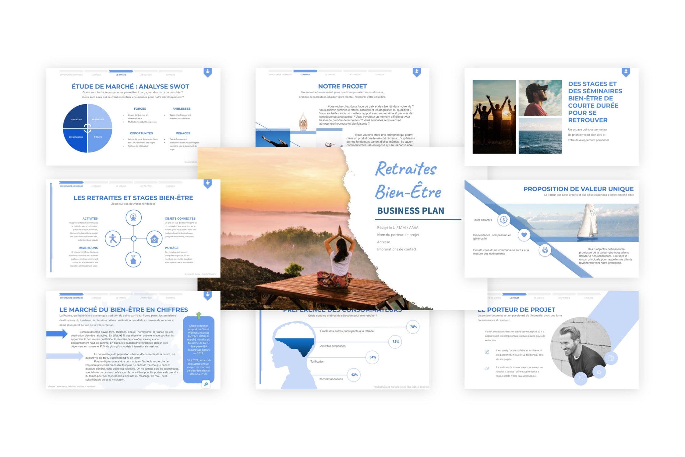 Stages de bien-être (retraites) Business Plan modele