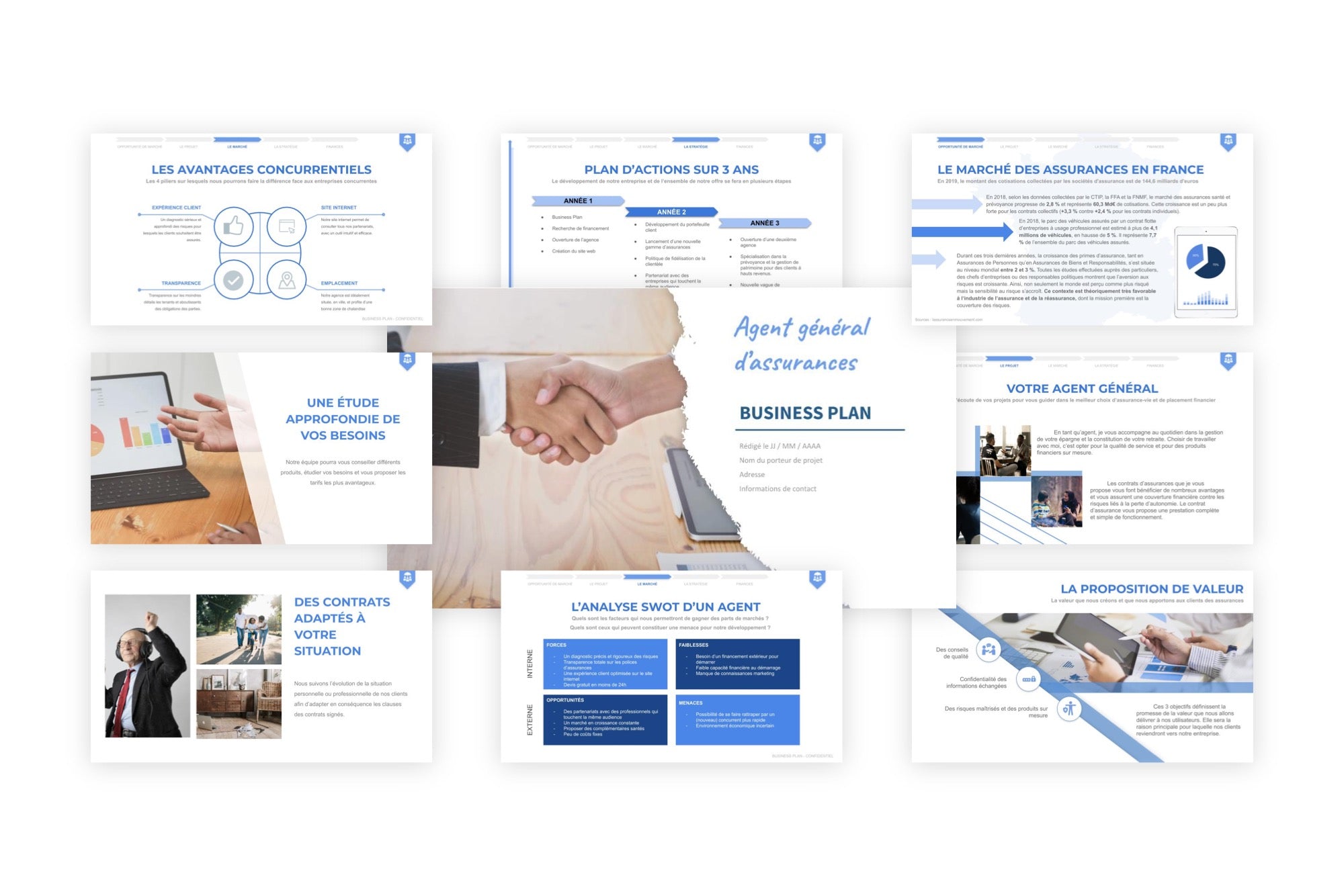 Agent général d'assurances Business Plan modele
