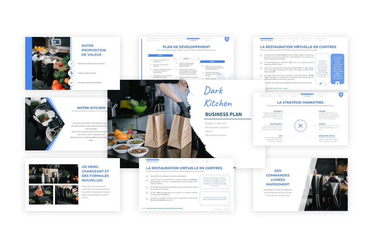 Business plan Restaurant Virtuel (Dark Kitchen)