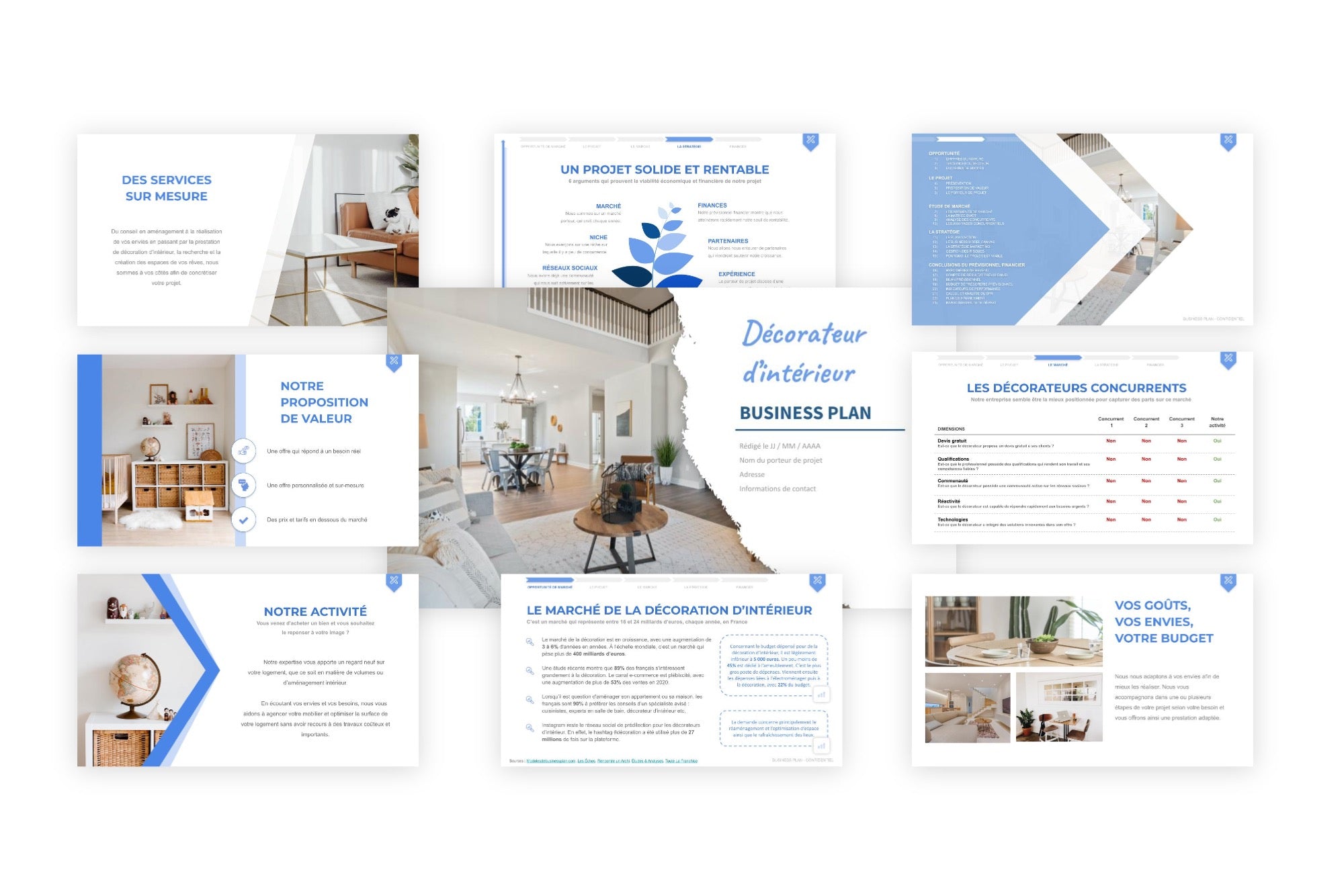 Décorateur d'Intérieur Business Plan