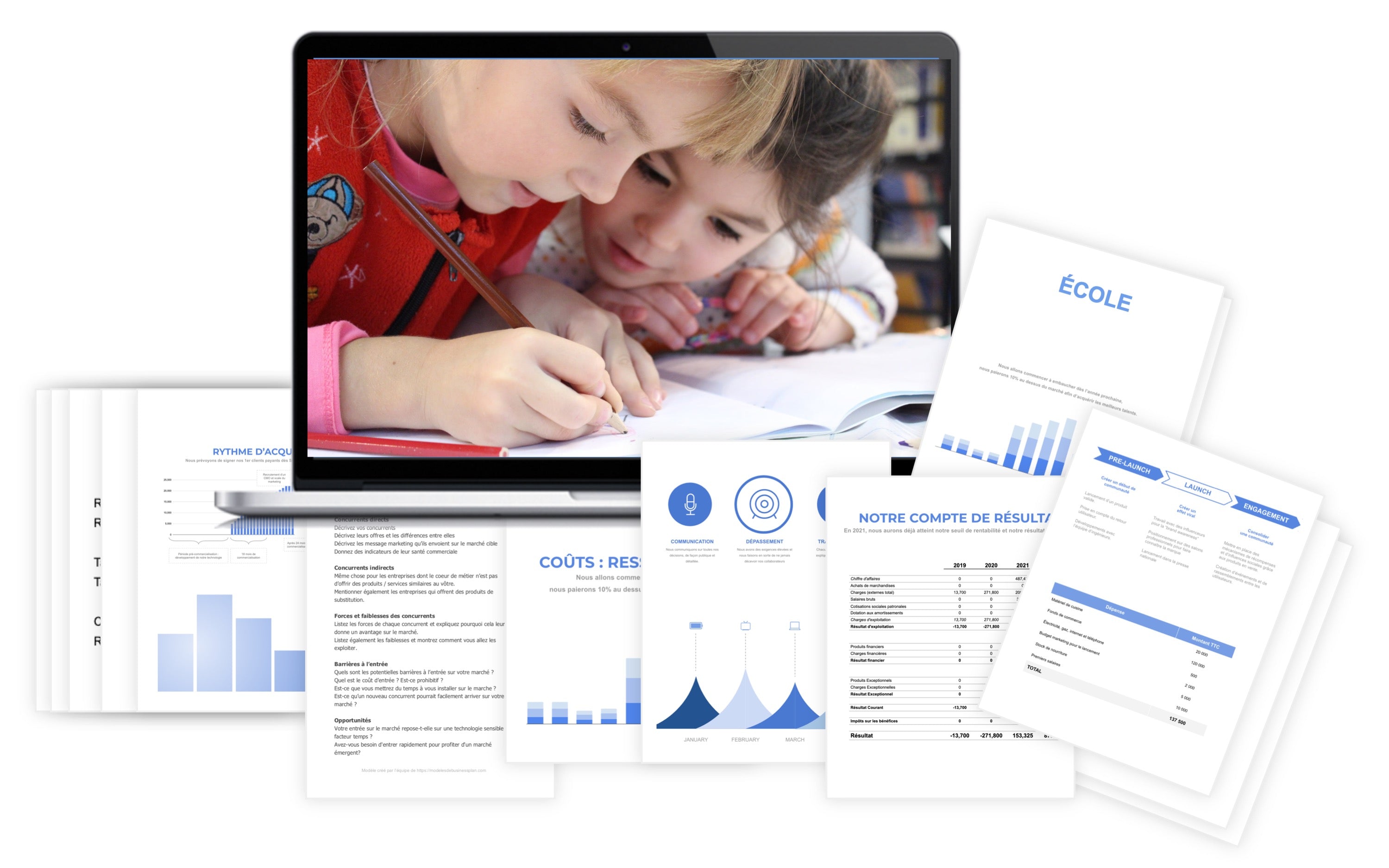 École Prévisionnel financier modele