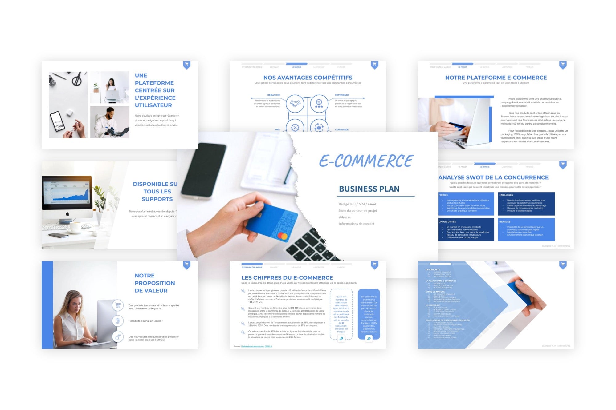 eCommerce Business Plan modele
