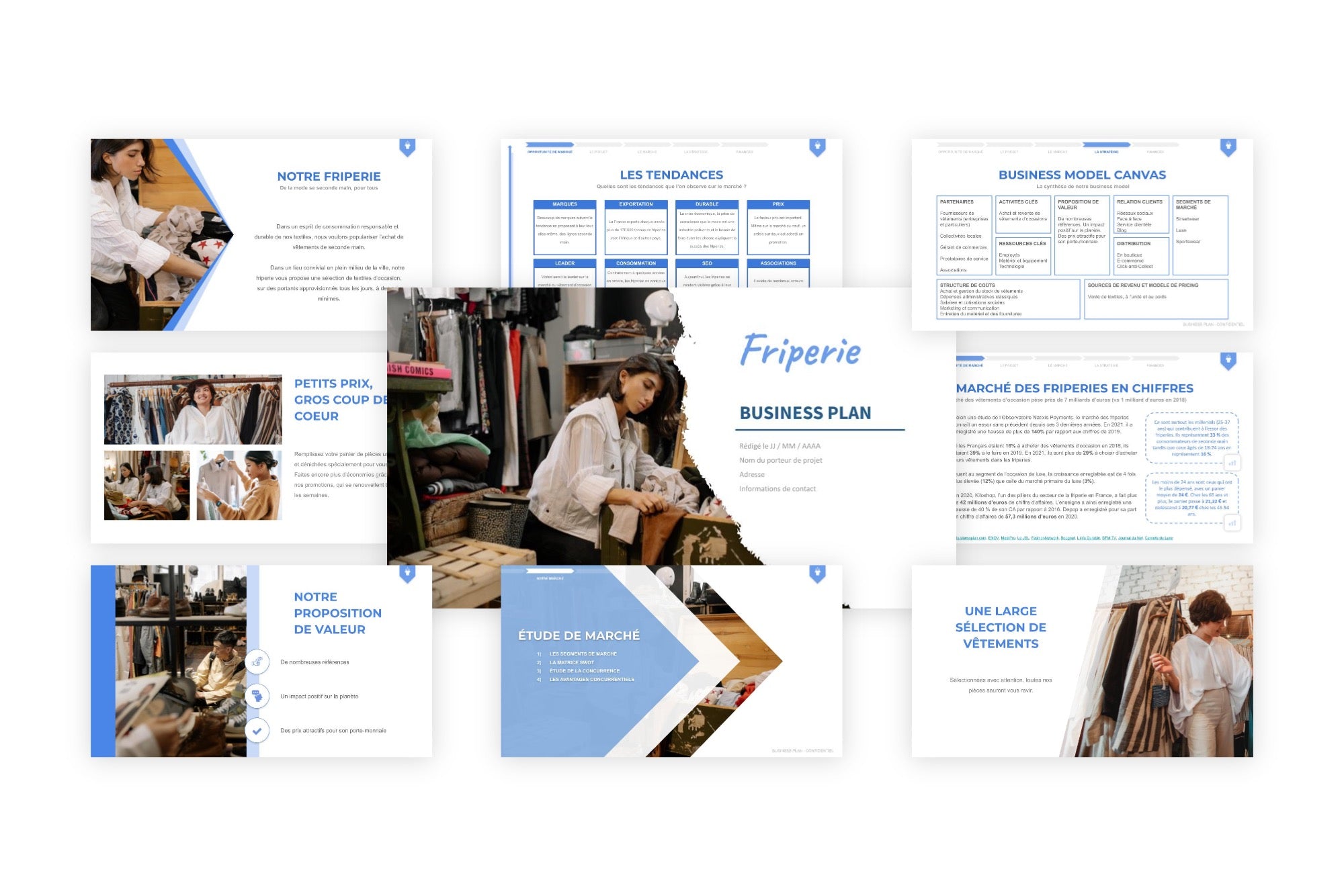Friperie Business Plan