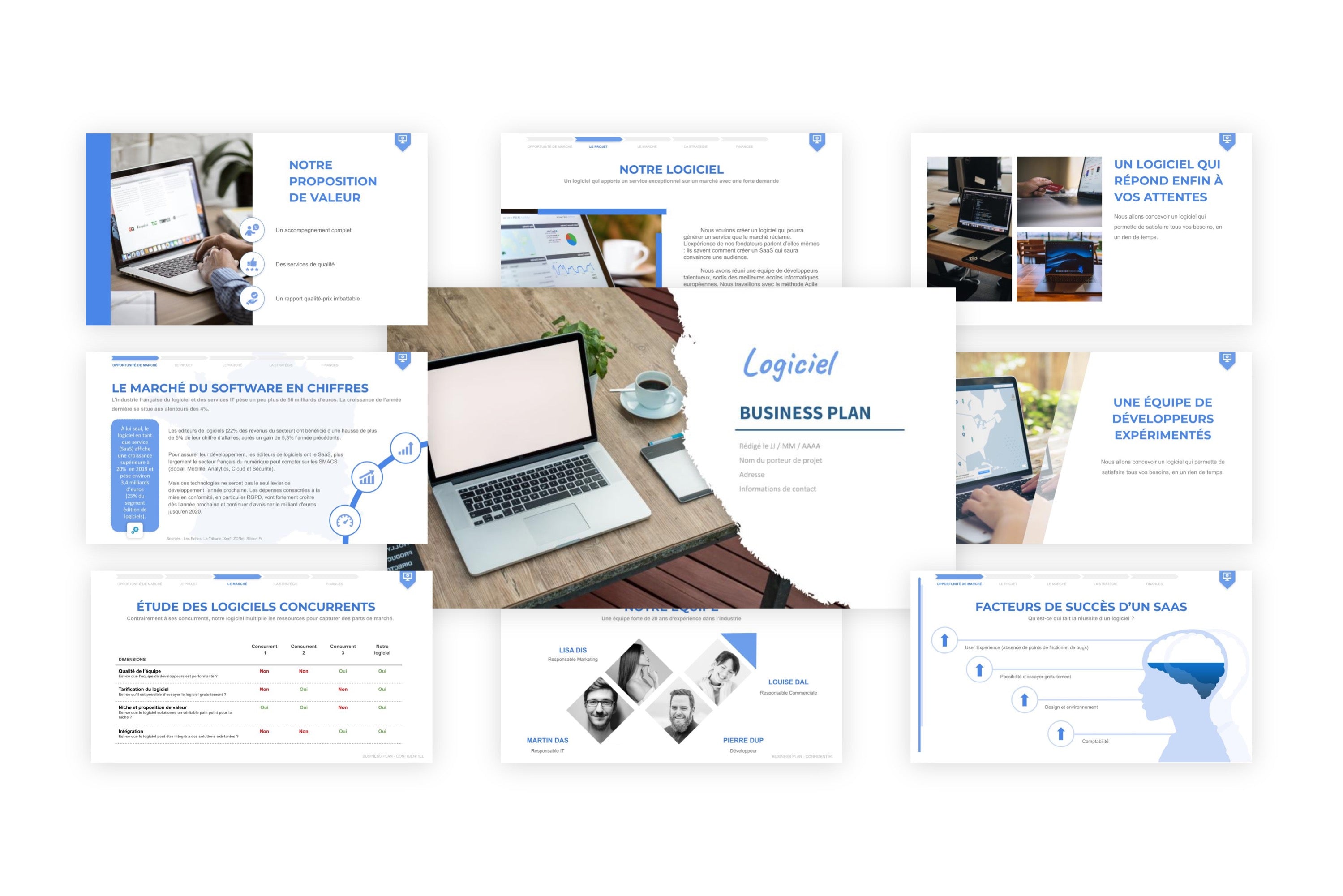 SaaS (Logiciel) Business Plan modele