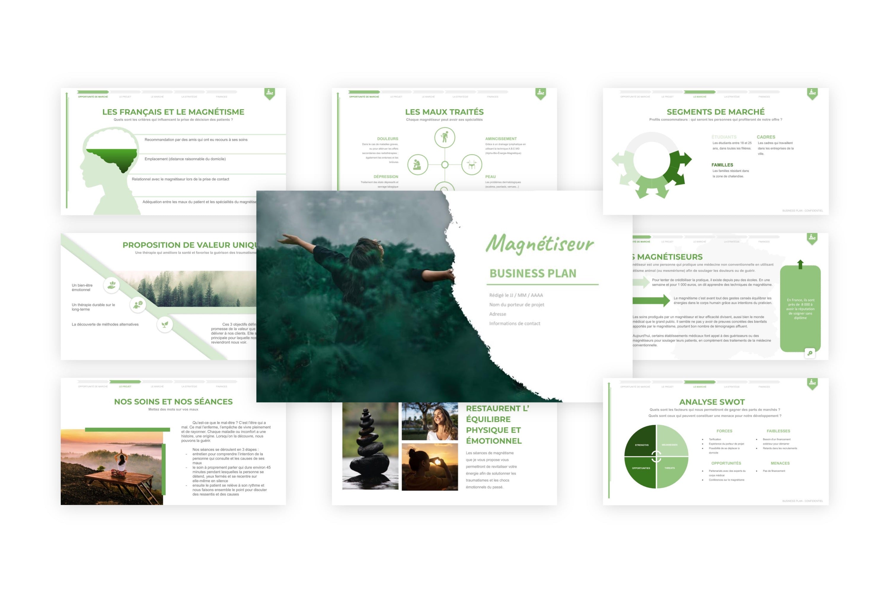 Magnétiseur Business Plan modele