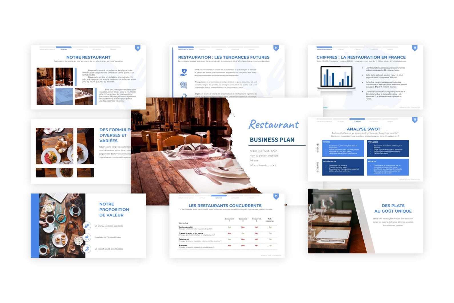 Restaurant Business Plan modele