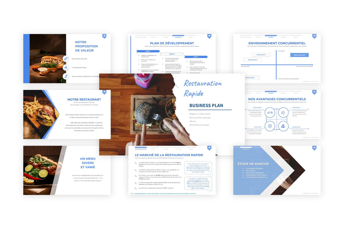 Business plan Restauration Rapide