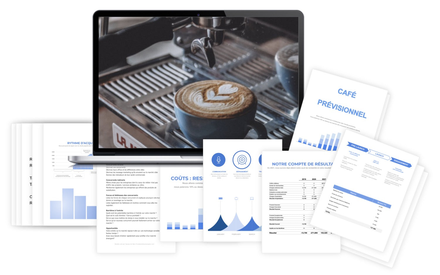 Coffee Shop Prévisionnel Financier modele