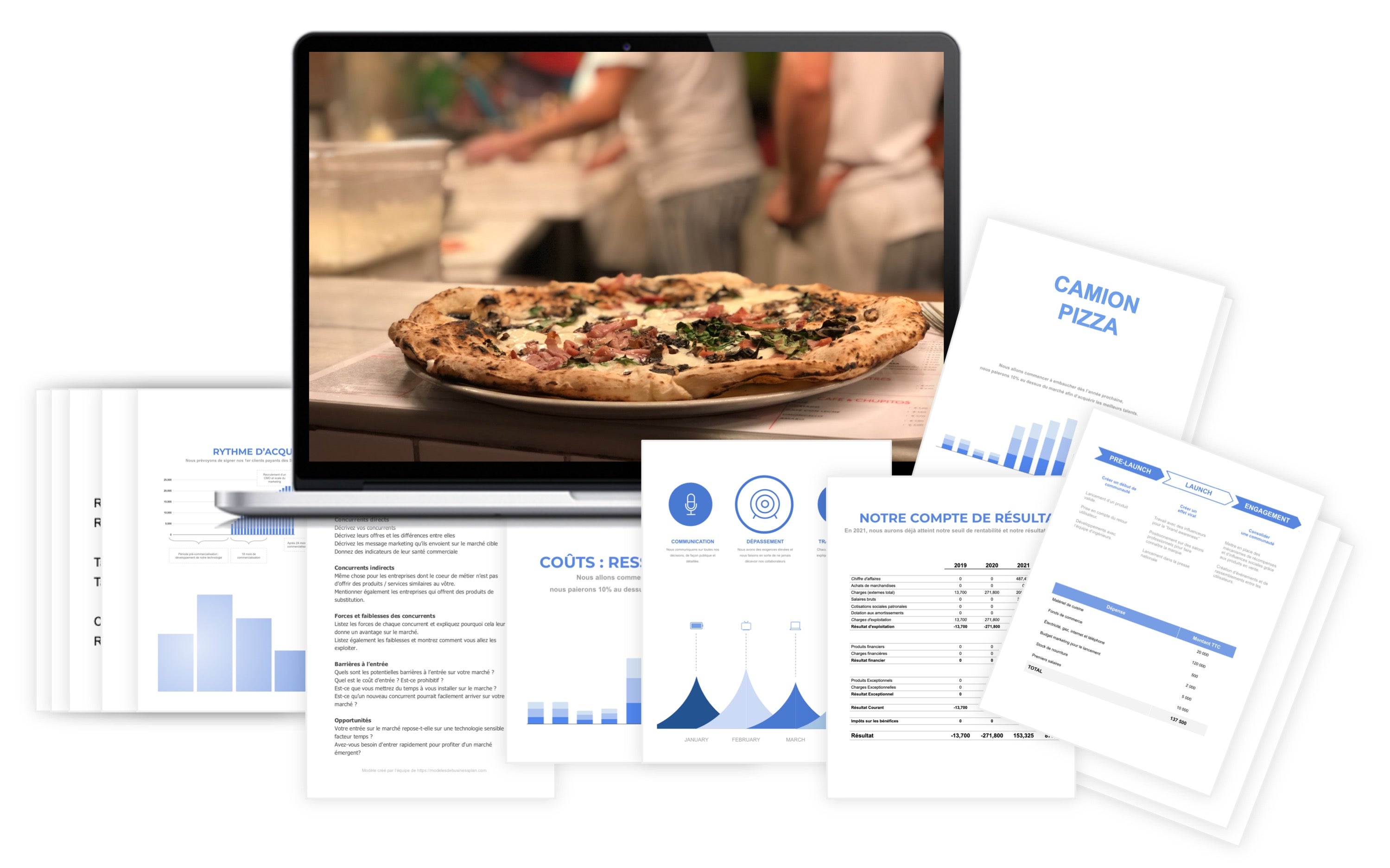 Camion Pizza Prévisionnel financier modele