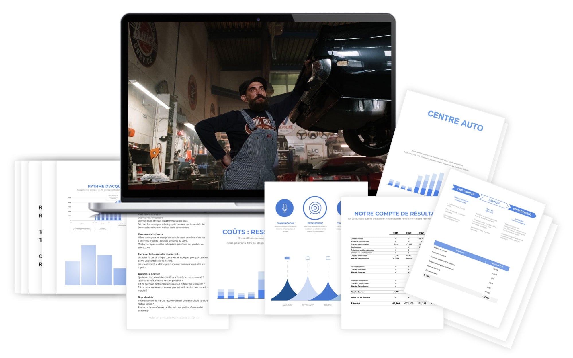 Centre Automobile Prévisionnel financier modele